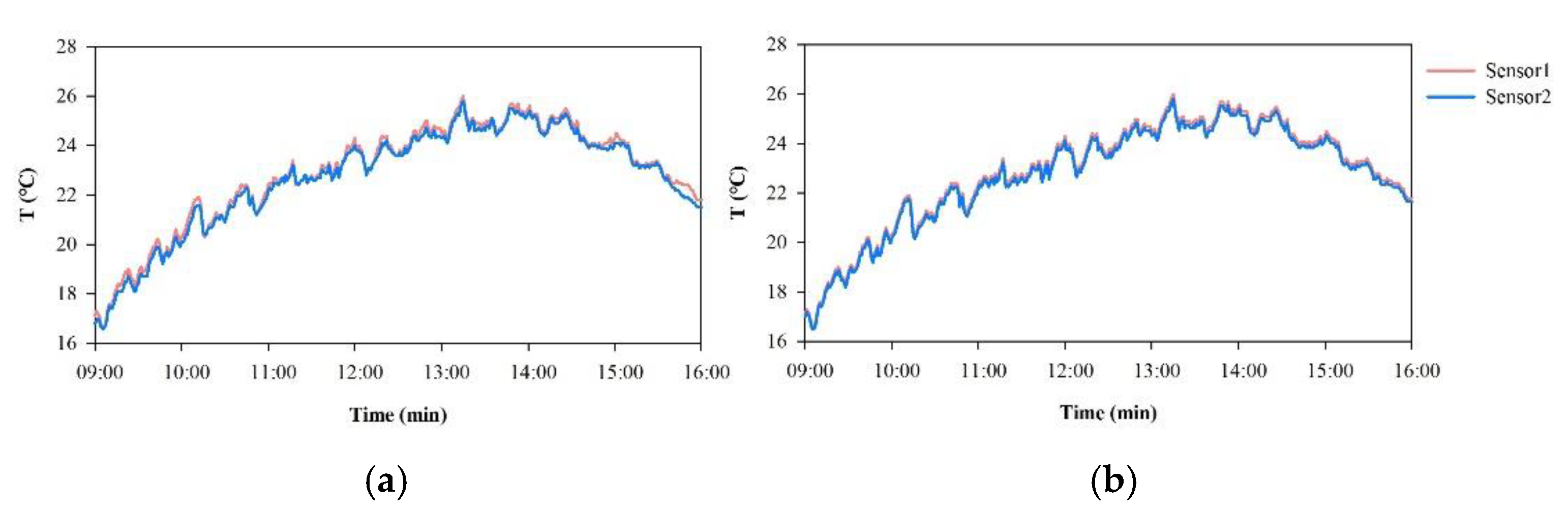 Remotesensing 13 03786 g002