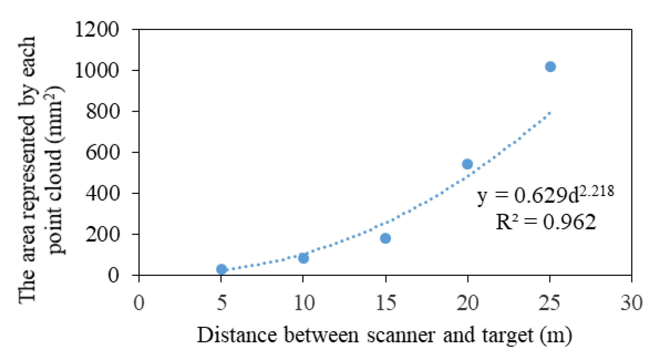 Remotesensing 13 03786 g005
