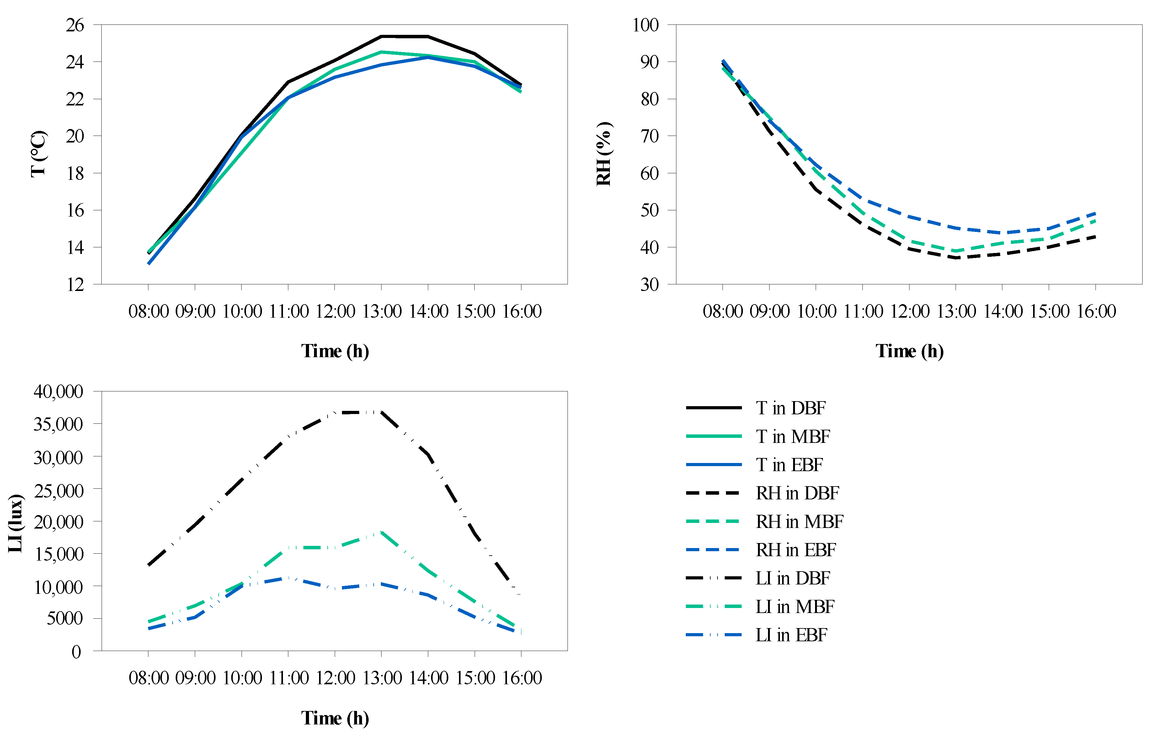 Remotesensing 13 03786 g009