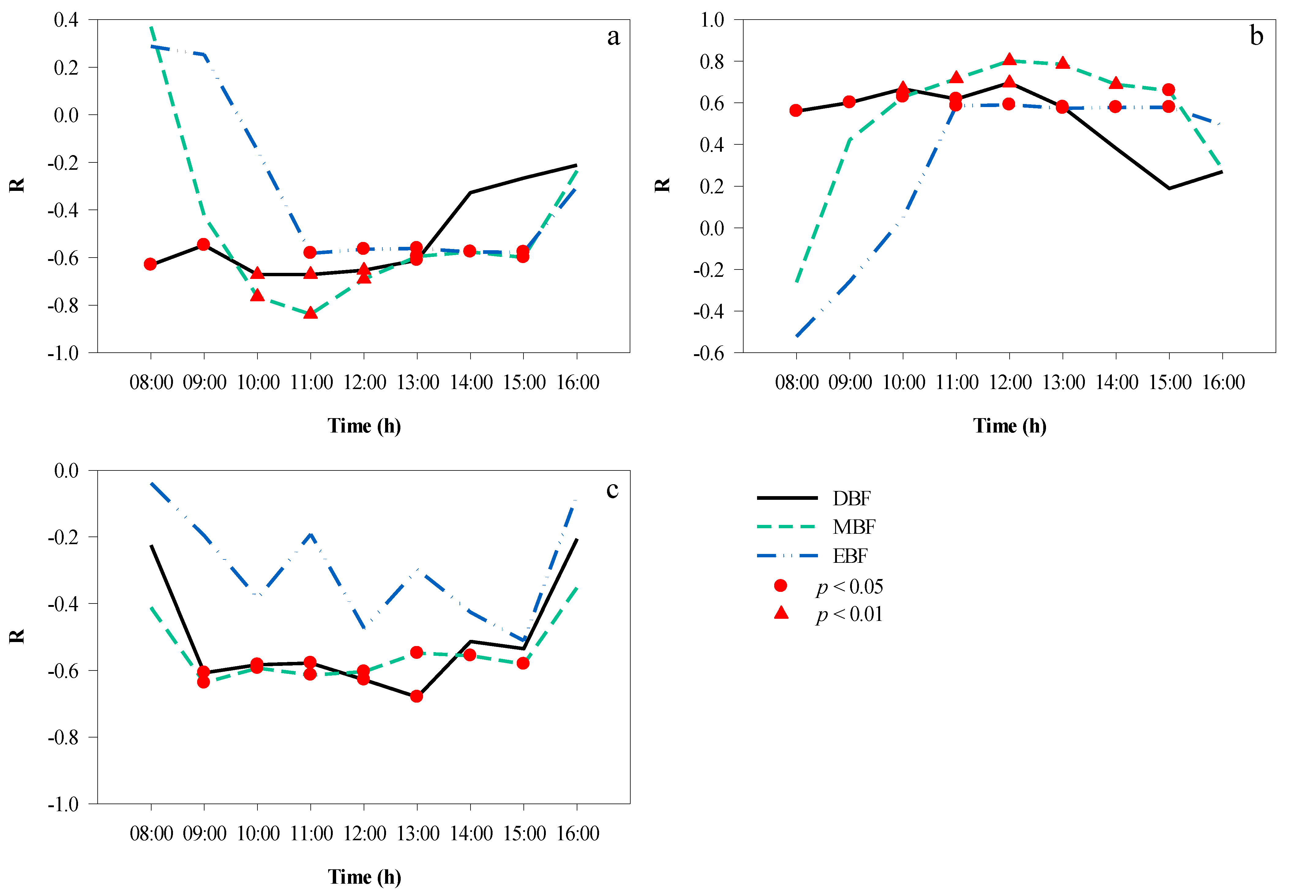 Remotesensing 13 03786 g011