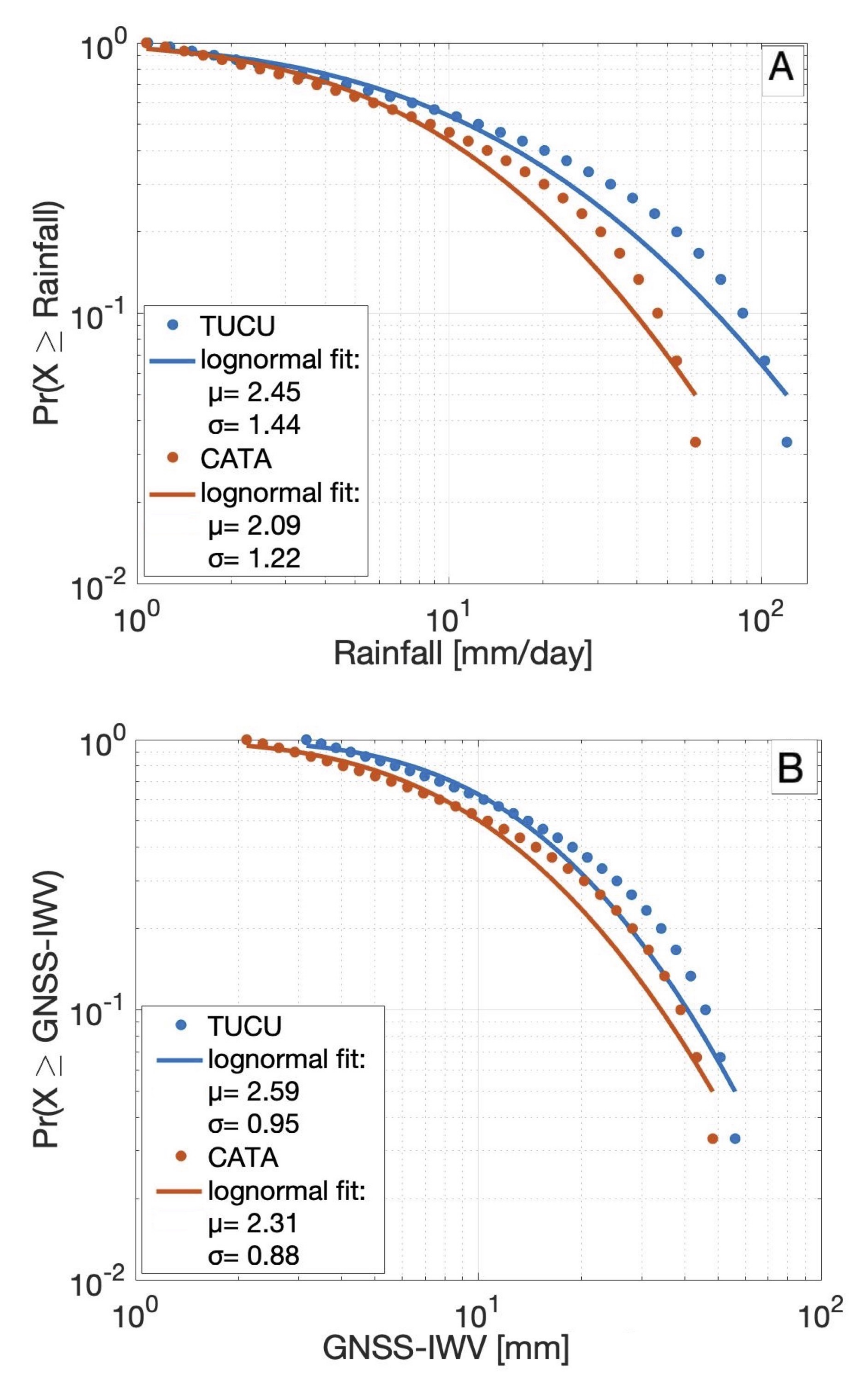 Remotesensing 13 03788 g002