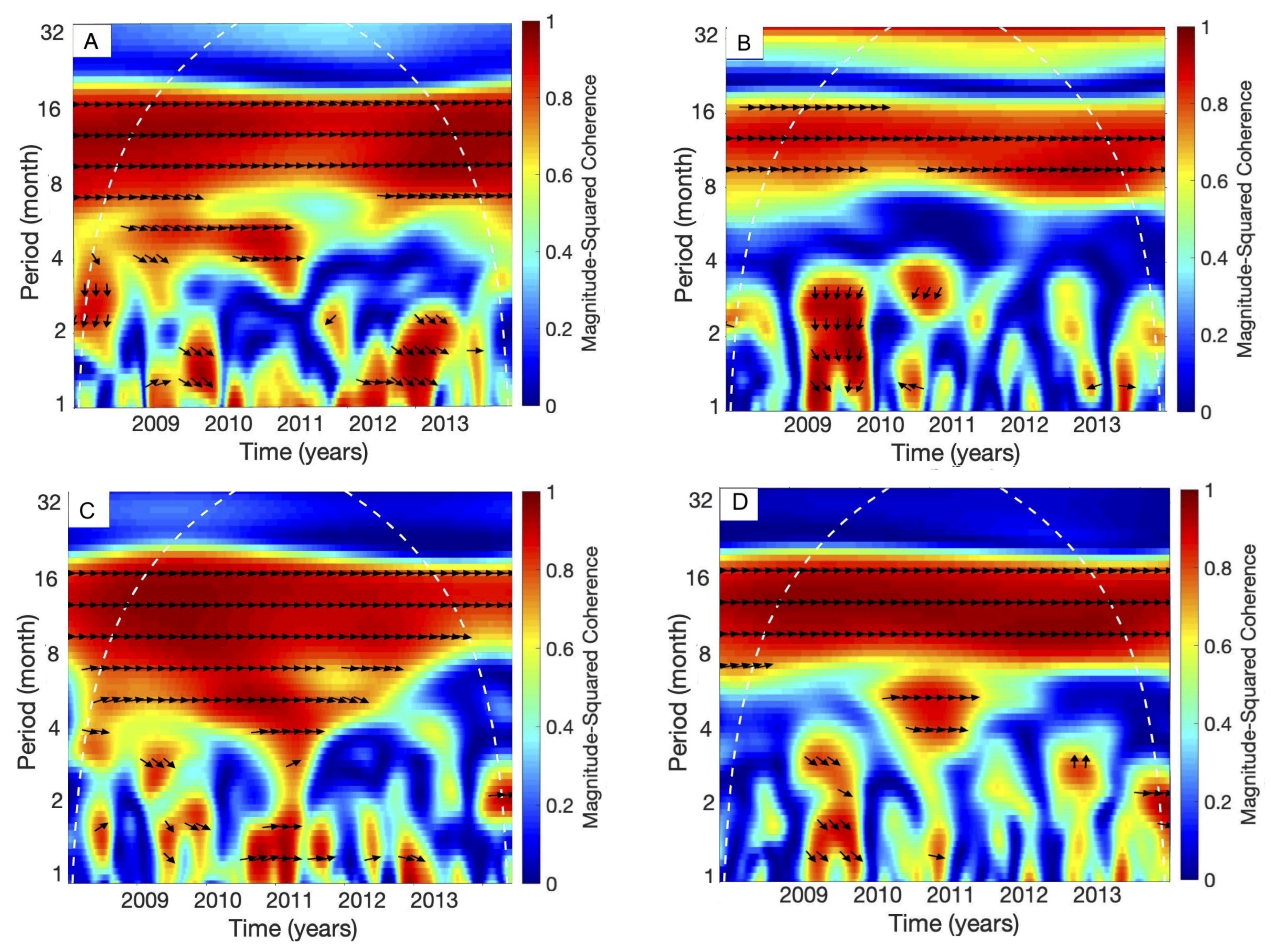 Remotesensing 13 03788 g005