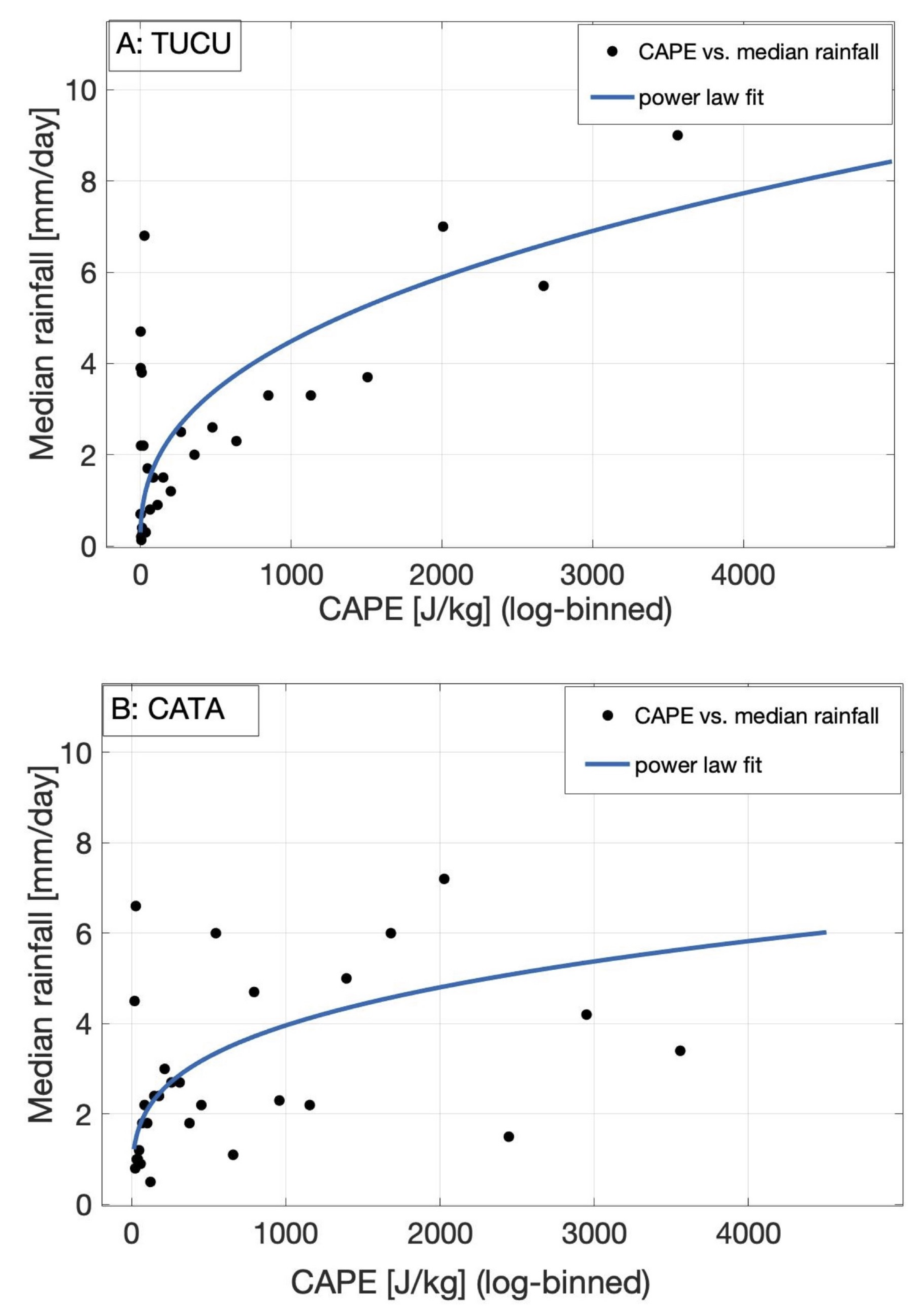 Remotesensing 13 03788 g008