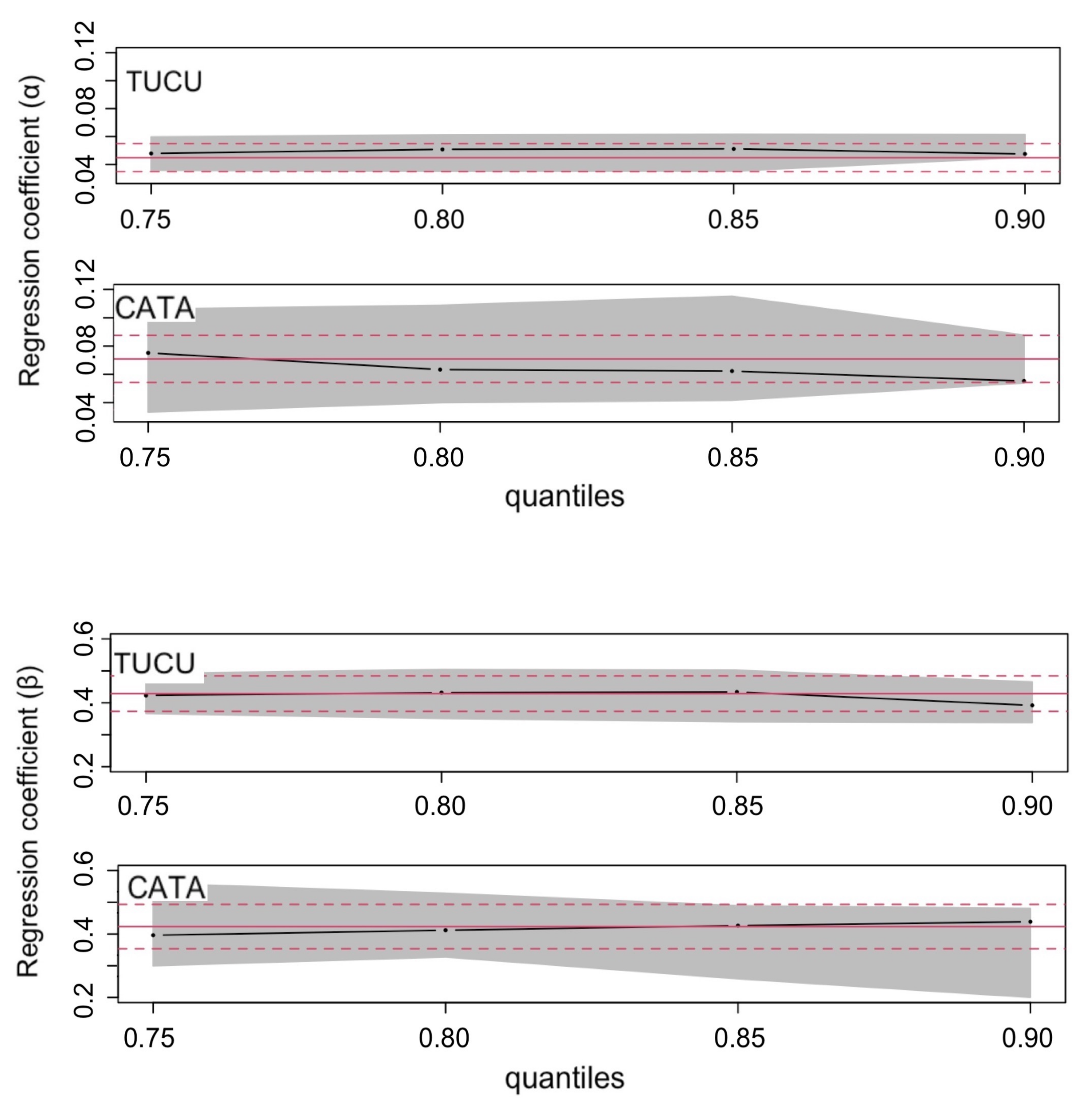 Remotesensing 13 03788 g009
