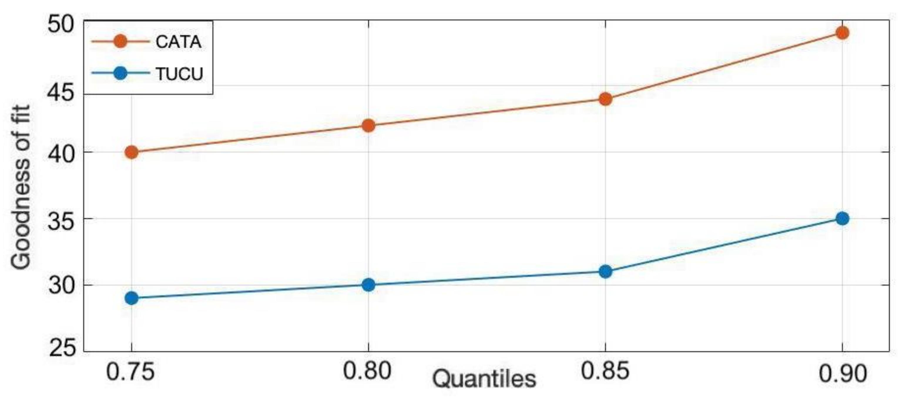 Remotesensing 13 03788 g010