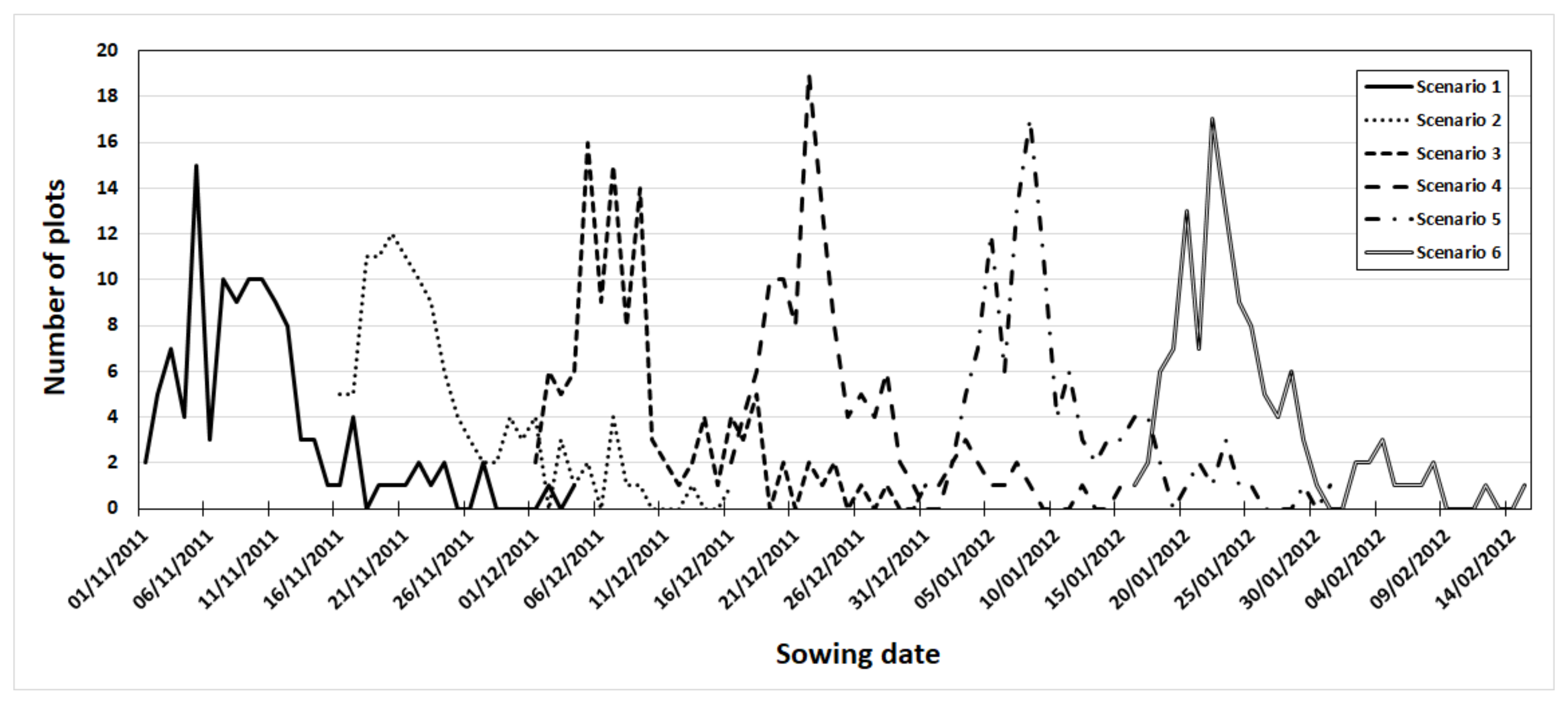 Remotesensing 13 03789 g004