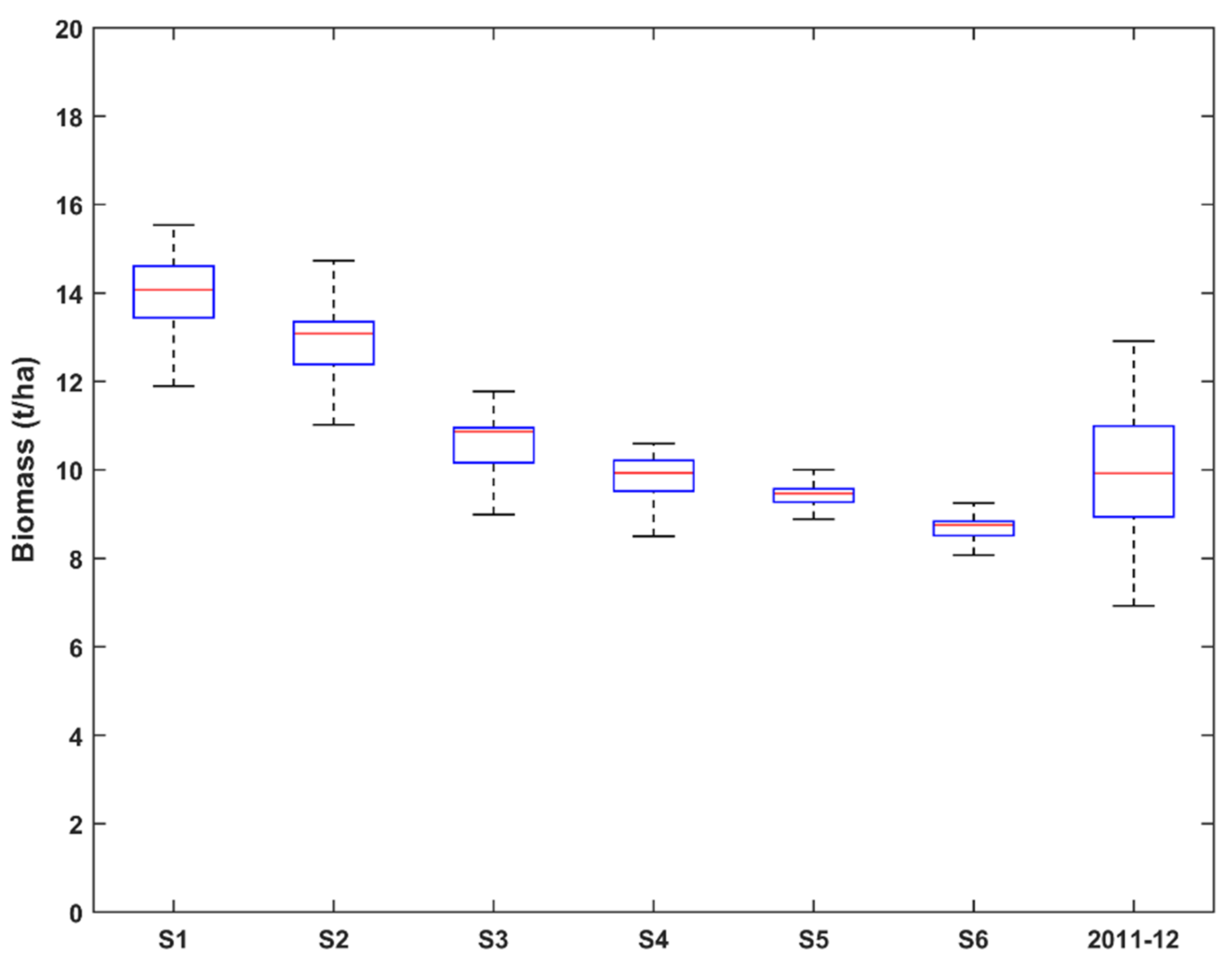 Remotesensing 13 03789 g015