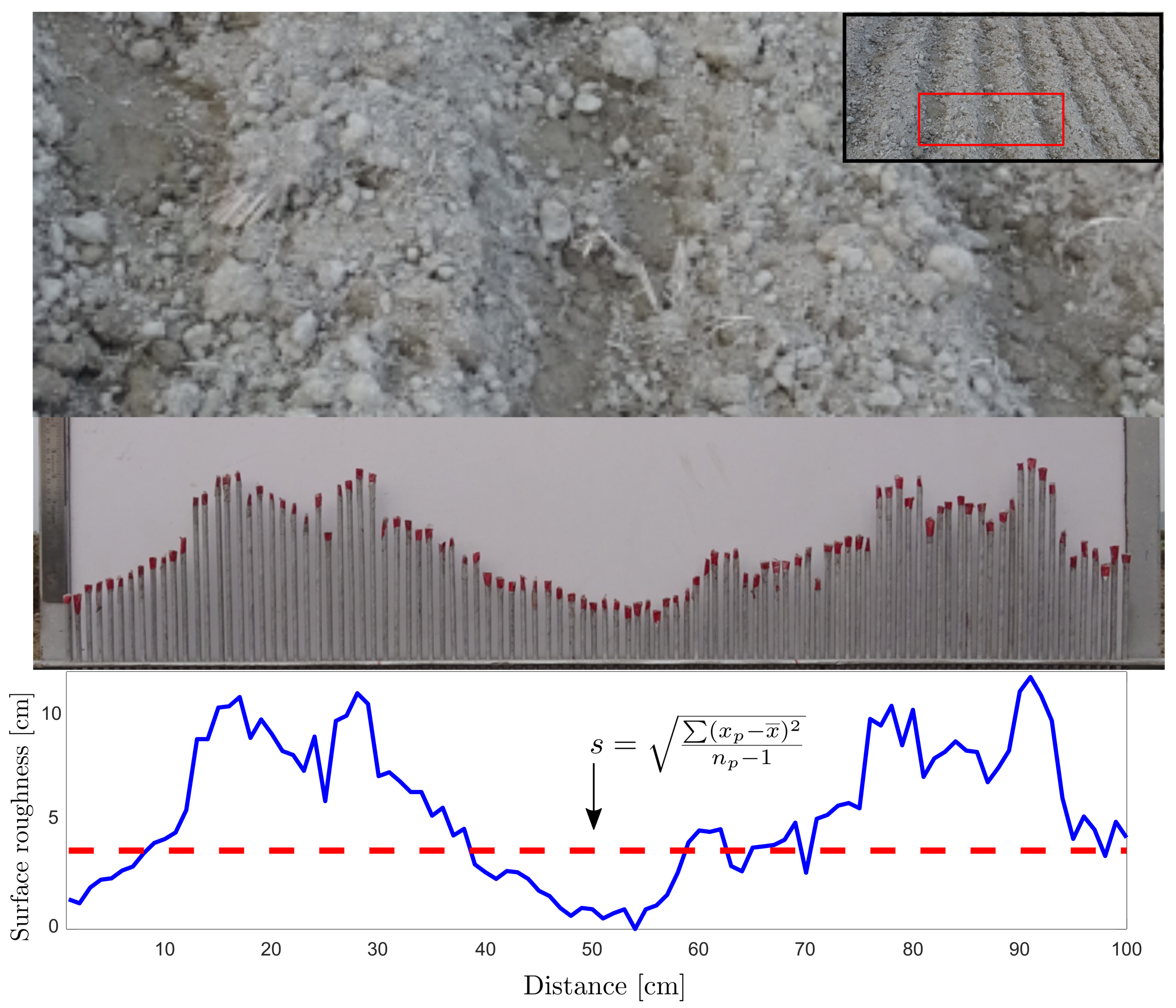 Remotesensing 13 03794 g003