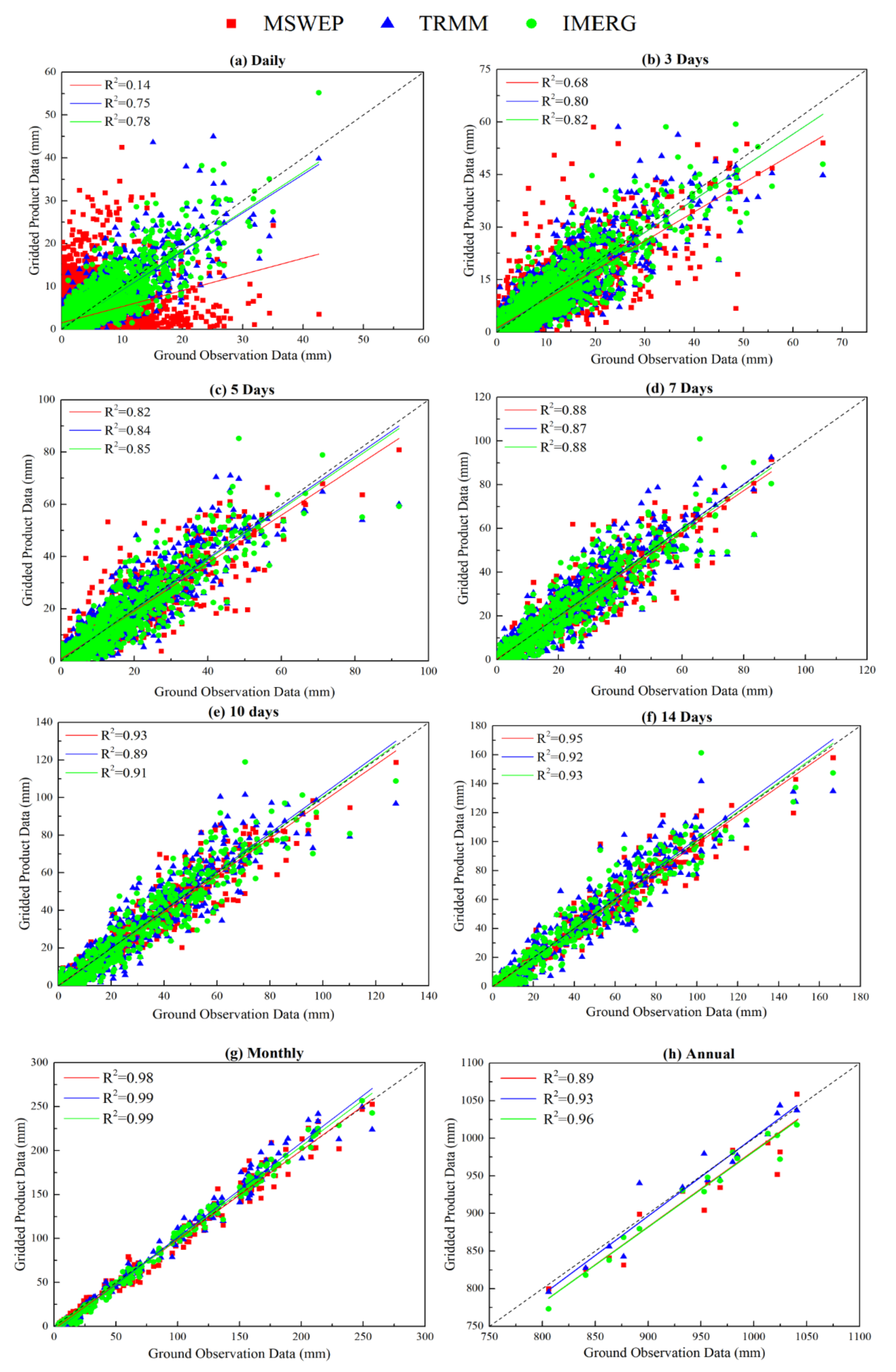 Remotesensing 13 03795 g002