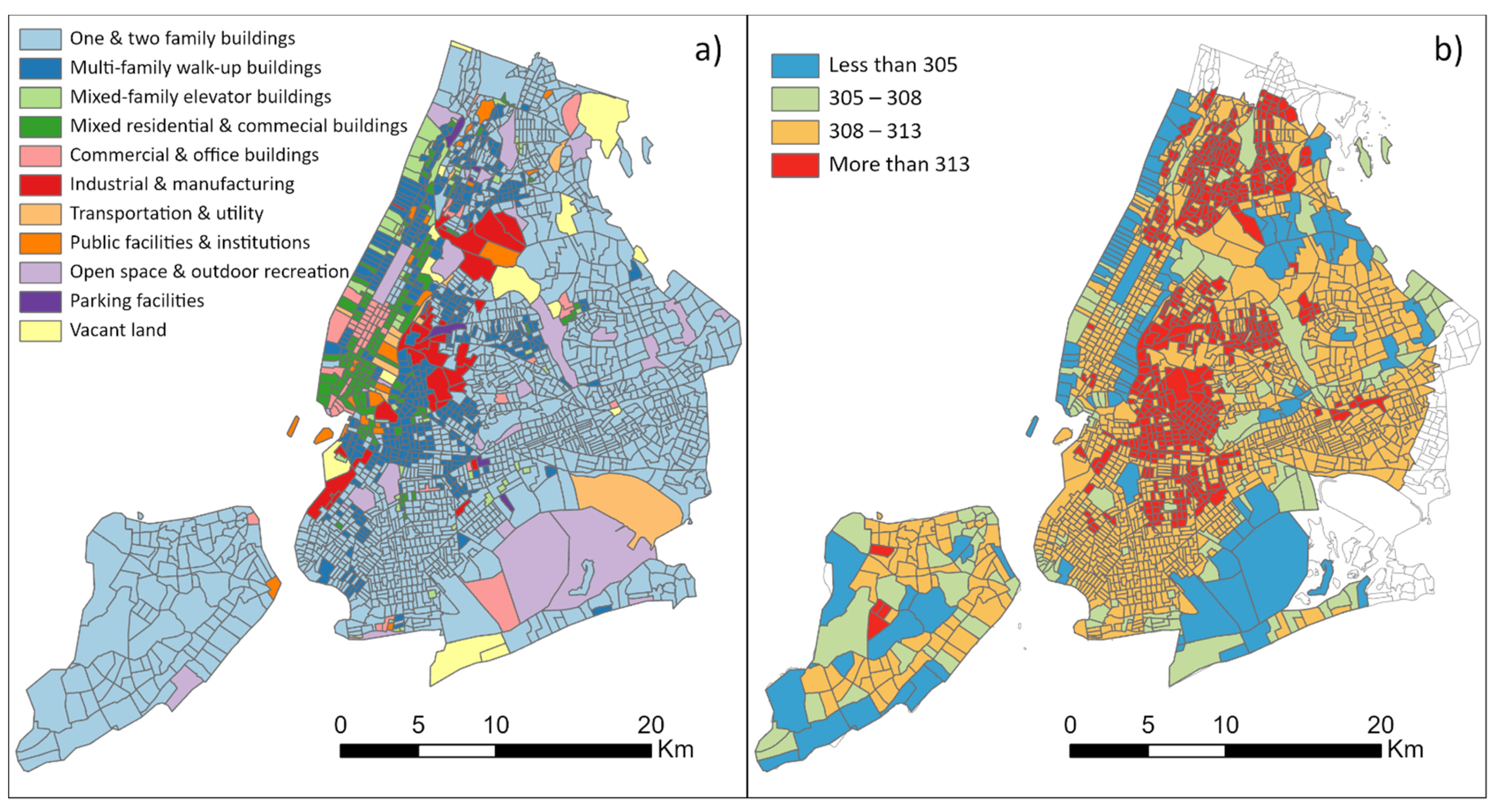 Remotesensing 13 03797 g007