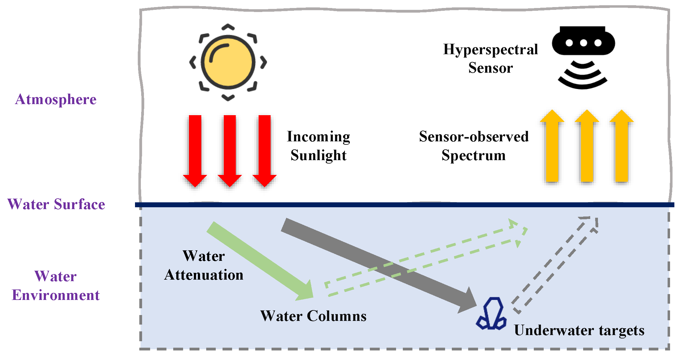 Remotesensing 13 03798 g001