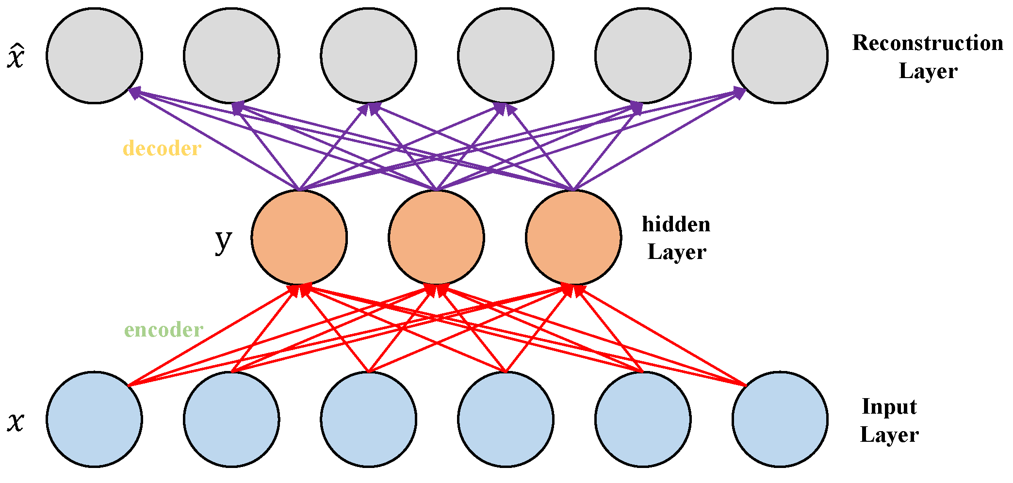 Remotesensing 13 03798 g002