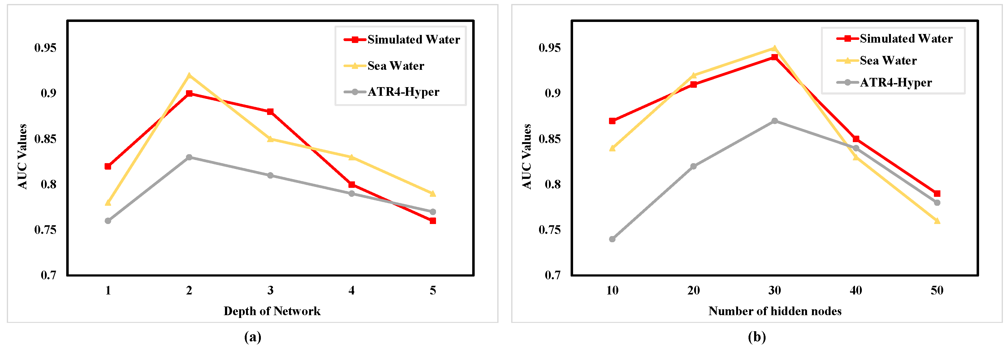 Remotesensing 13 03798 g008