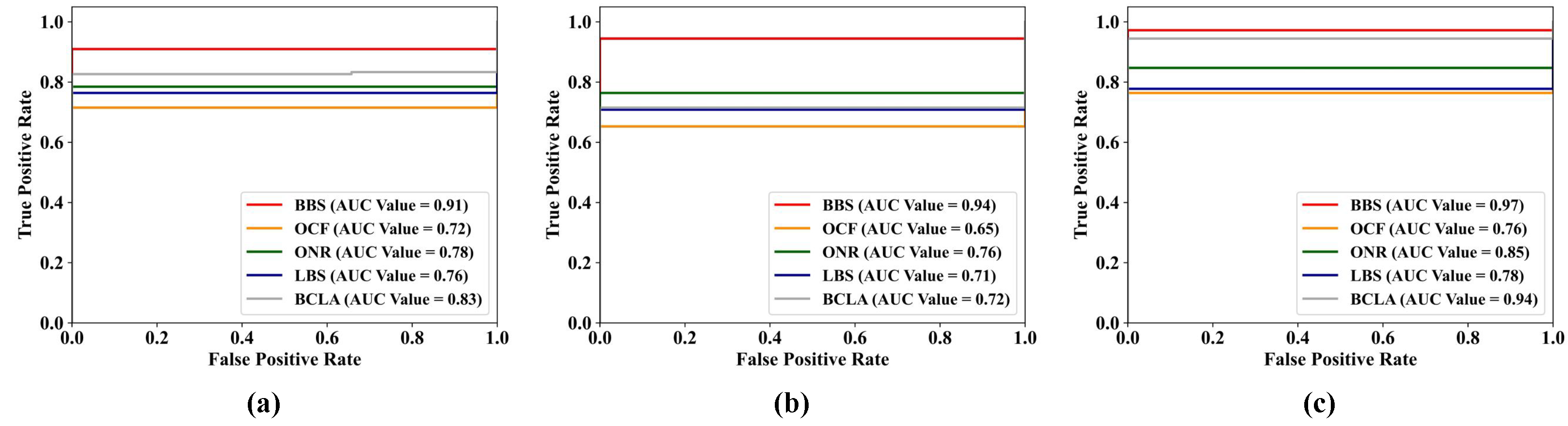 Remotesensing 13 03798 g016