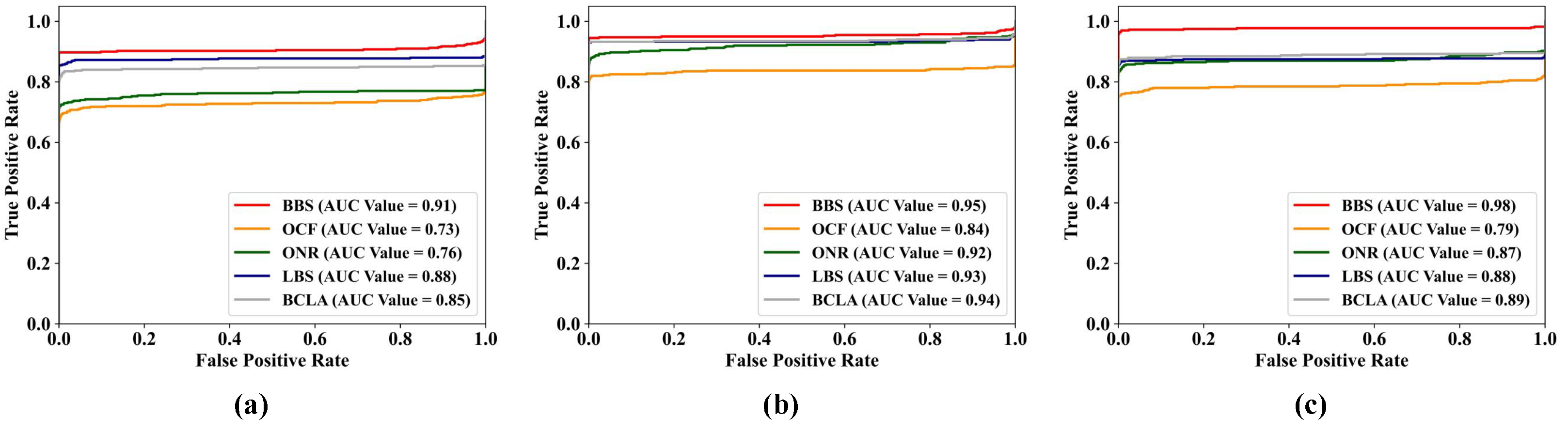 Remotesensing 13 03798 g017
