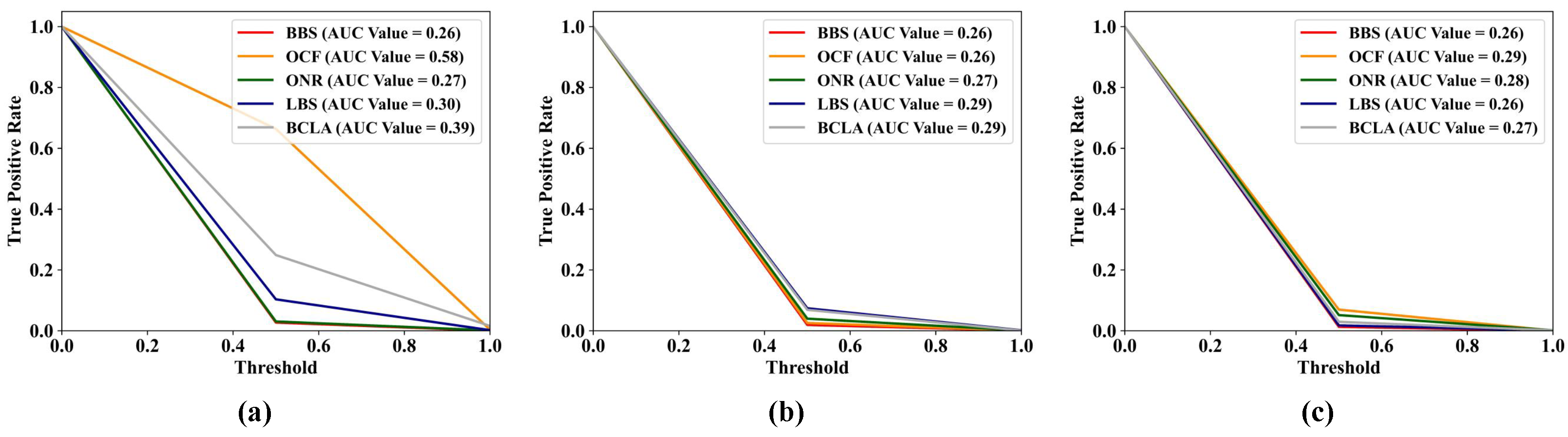 Remotesensing 13 03798 g018
