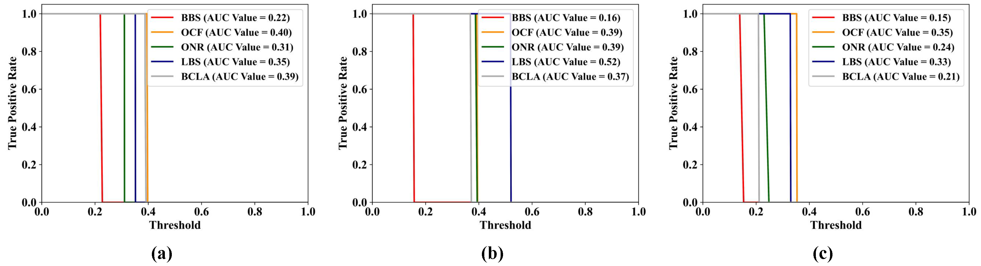 Remotesensing 13 03798 g019