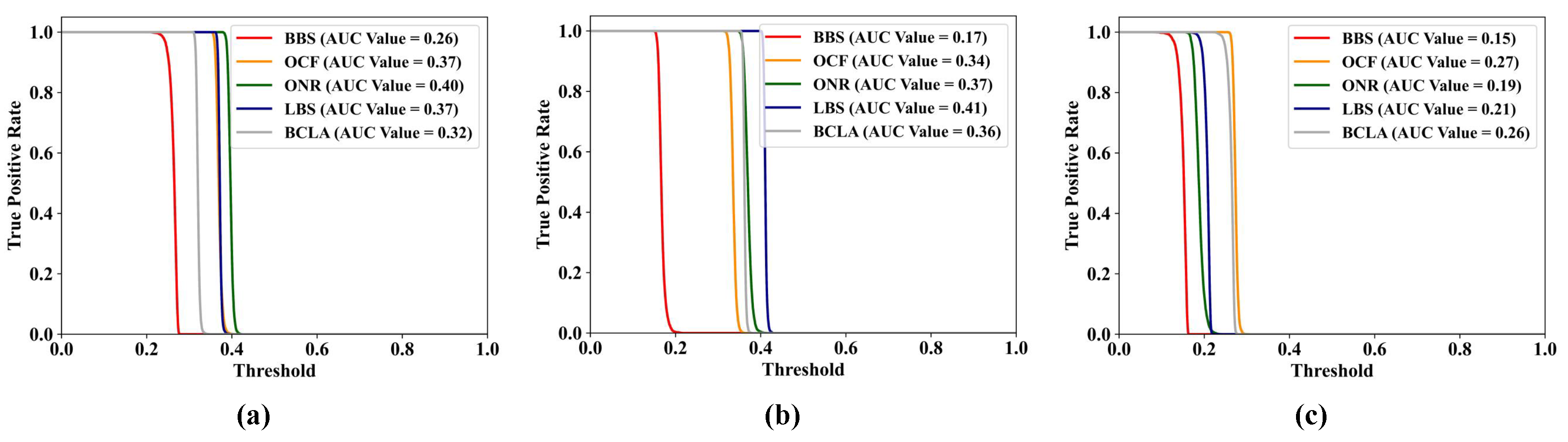 Remotesensing 13 03798 g020