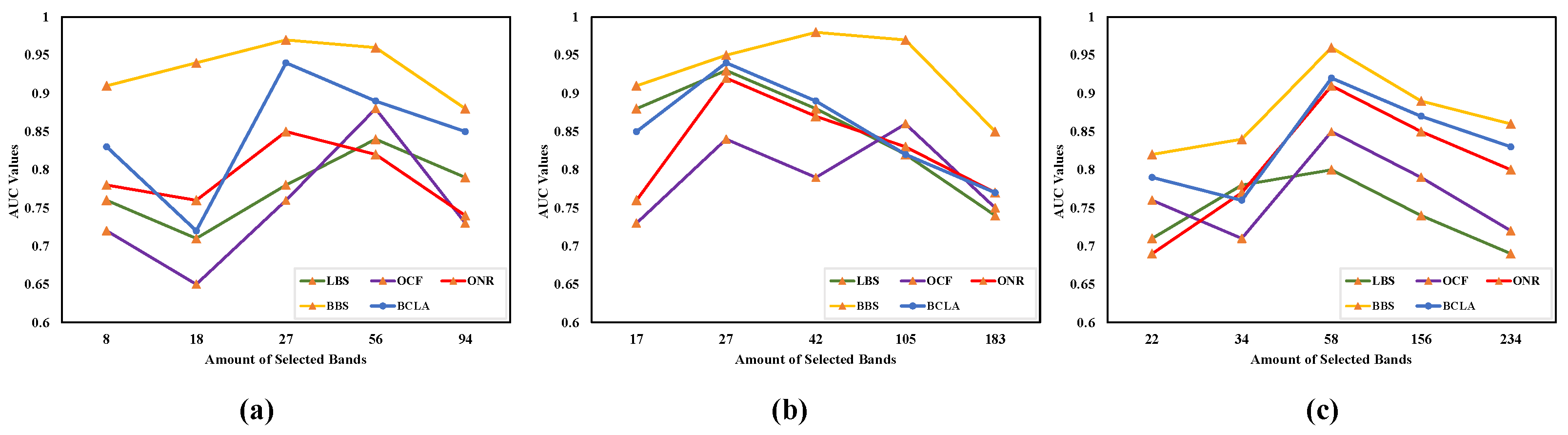 Remotesensing 13 03798 g021