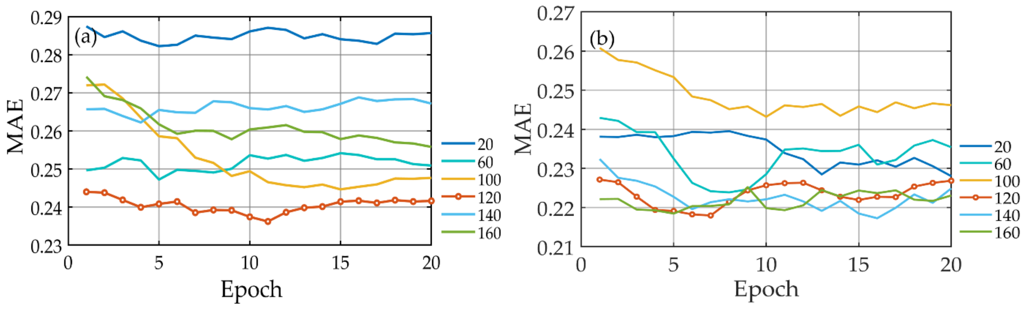 Remotesensing 13 03799 g001