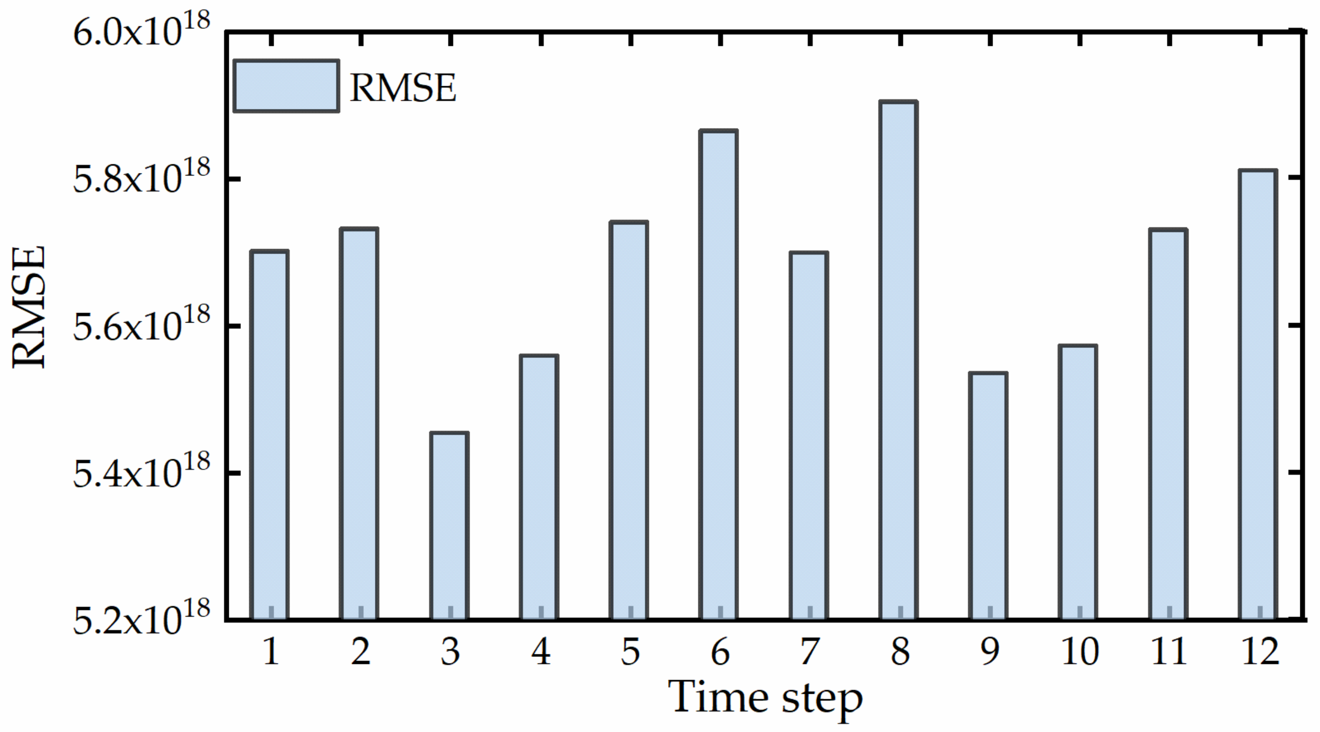 Remotesensing 13 03799 g002