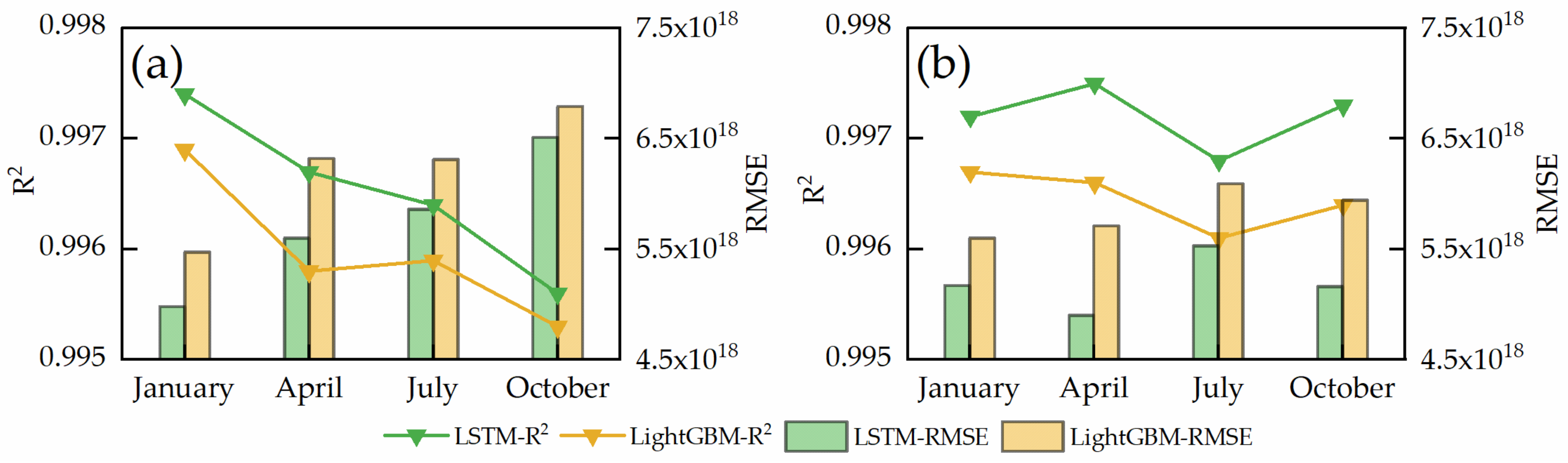 Remotesensing 13 03799 g005