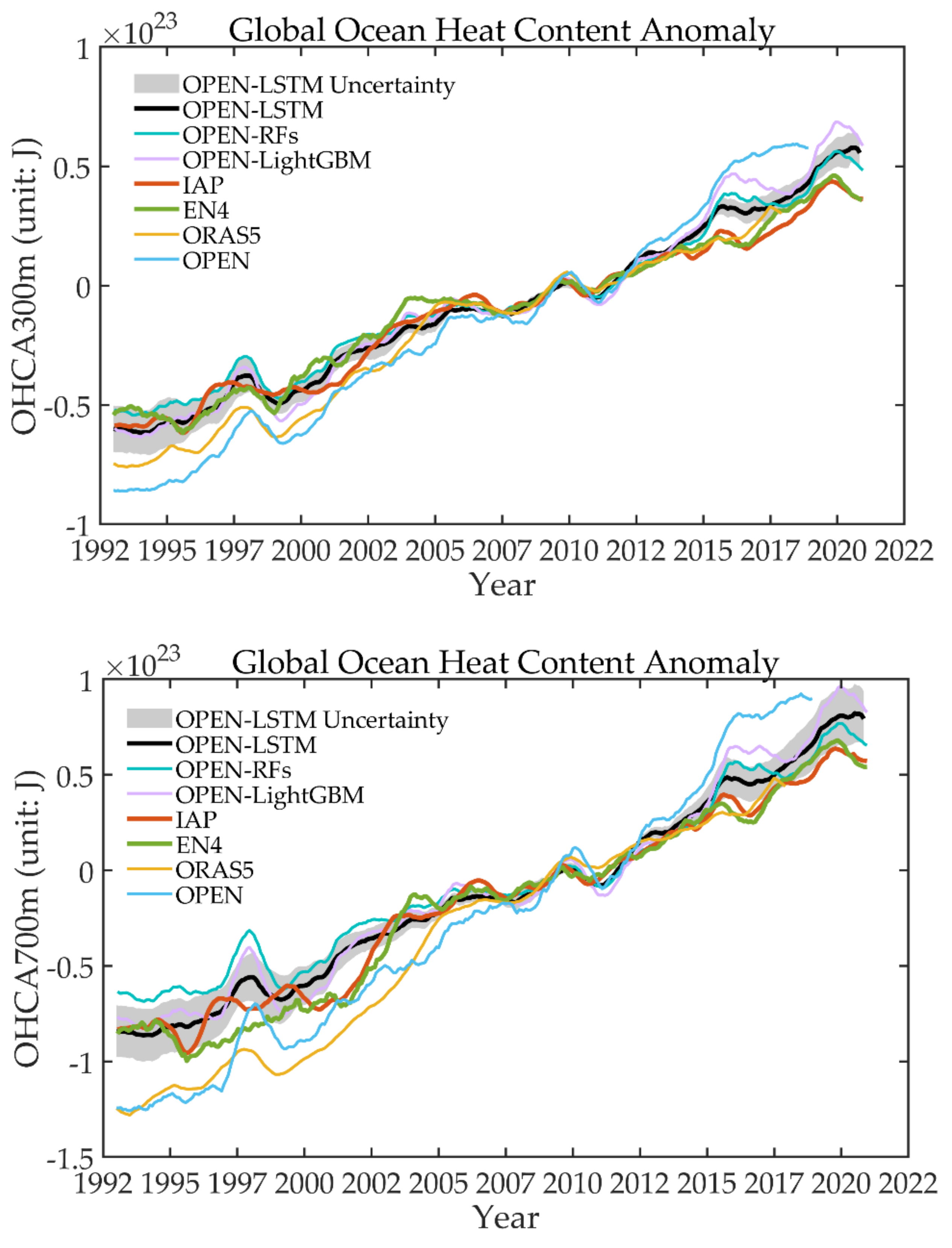 Remotesensing 13 03799 g006a