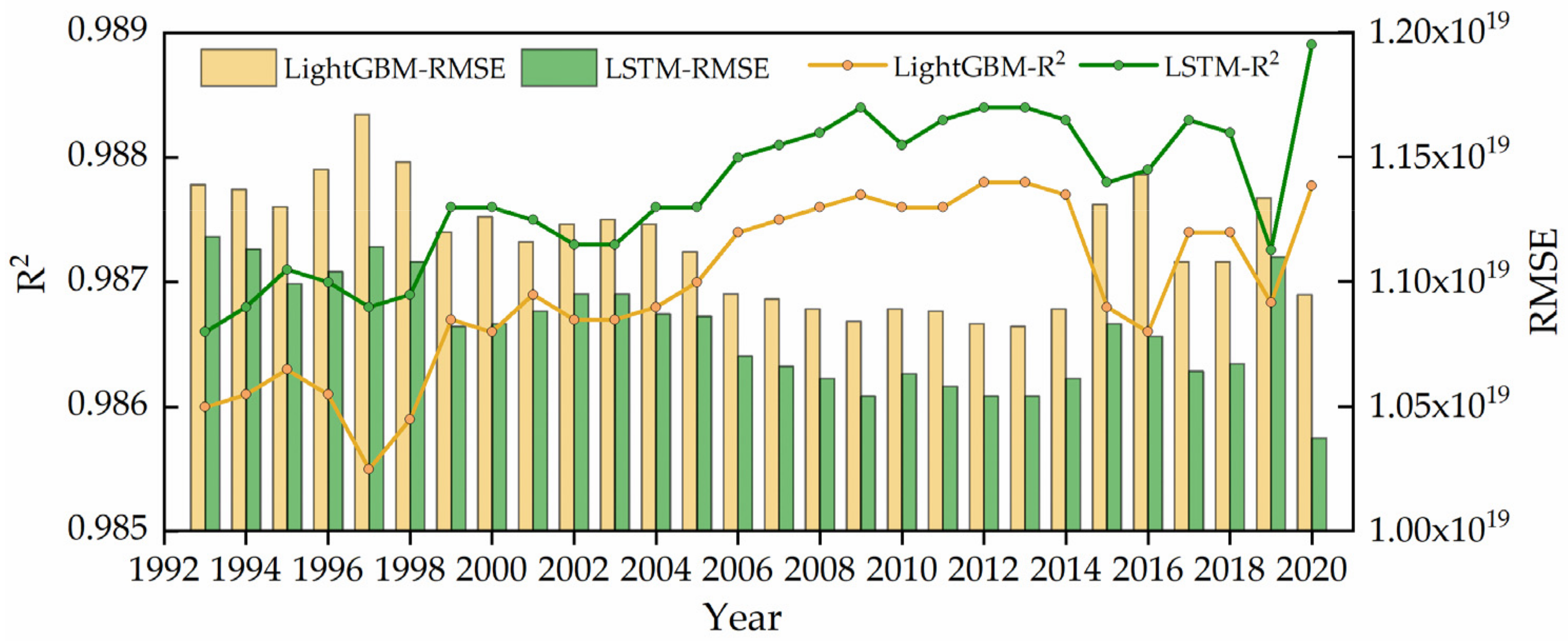 Remotesensing 13 03799 g007