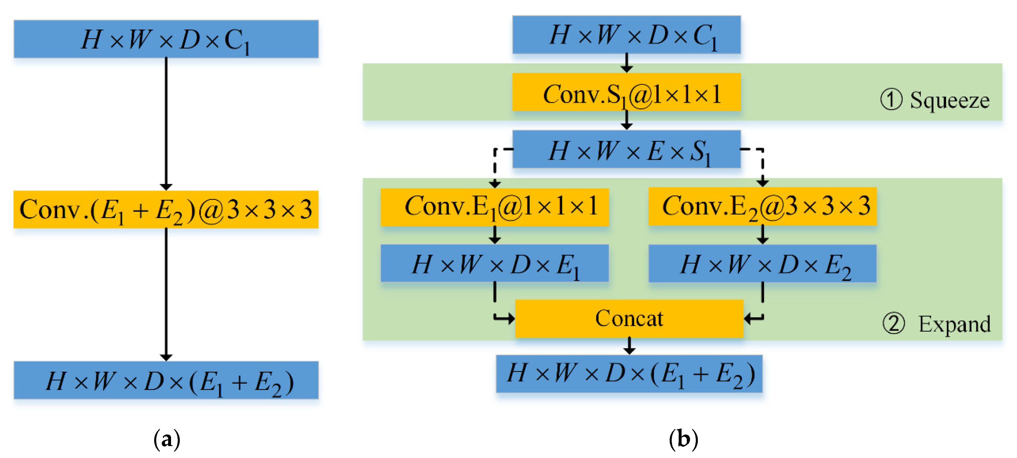 Remotesensing 13 03800 g002