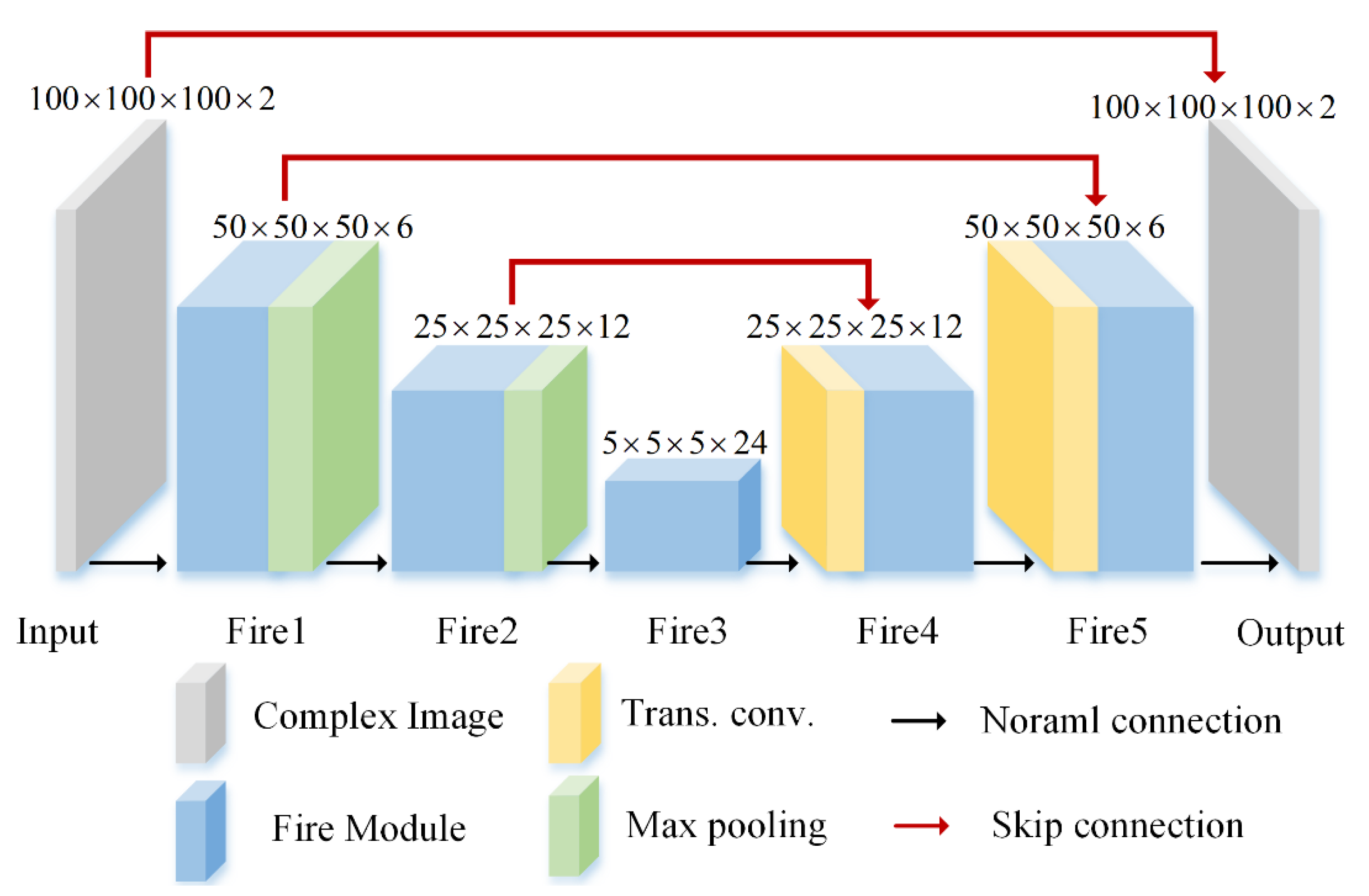 Remotesensing 13 03800 g003