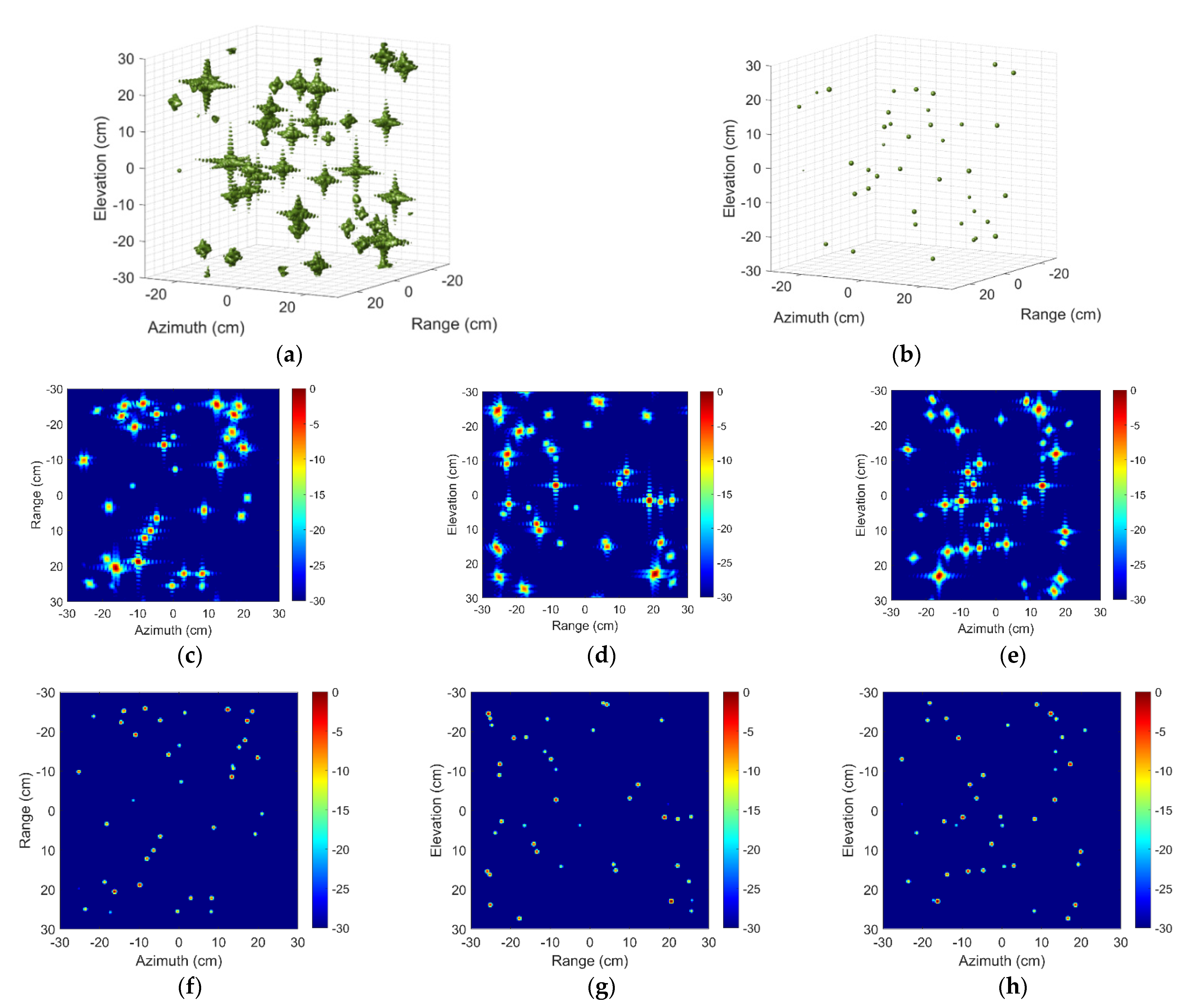 Remotesensing 13 03800 g004
