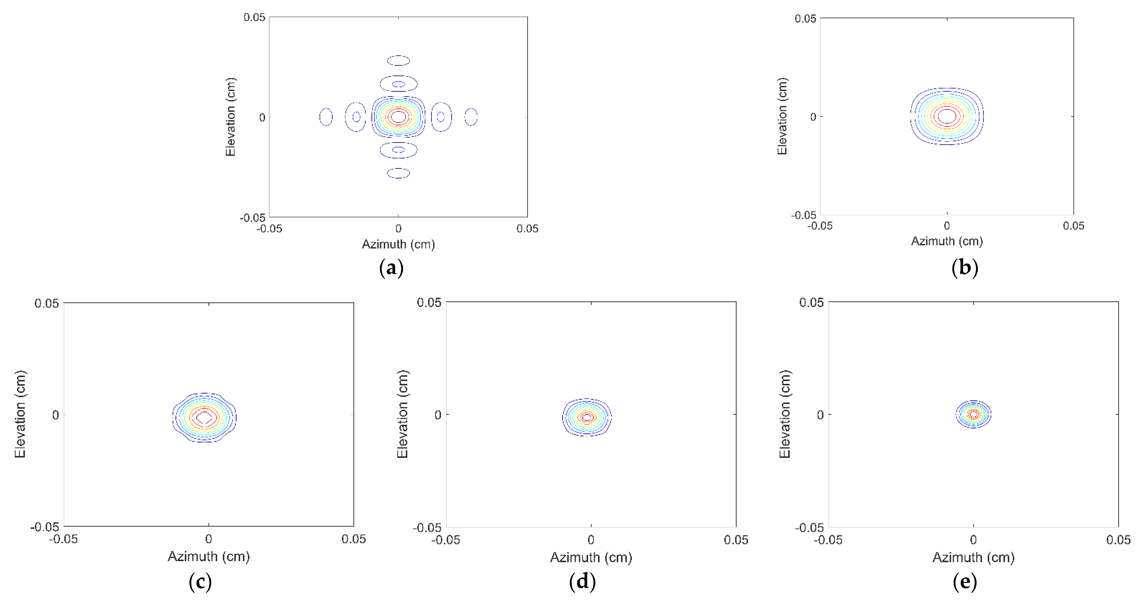 Remotesensing 13 03800 g006