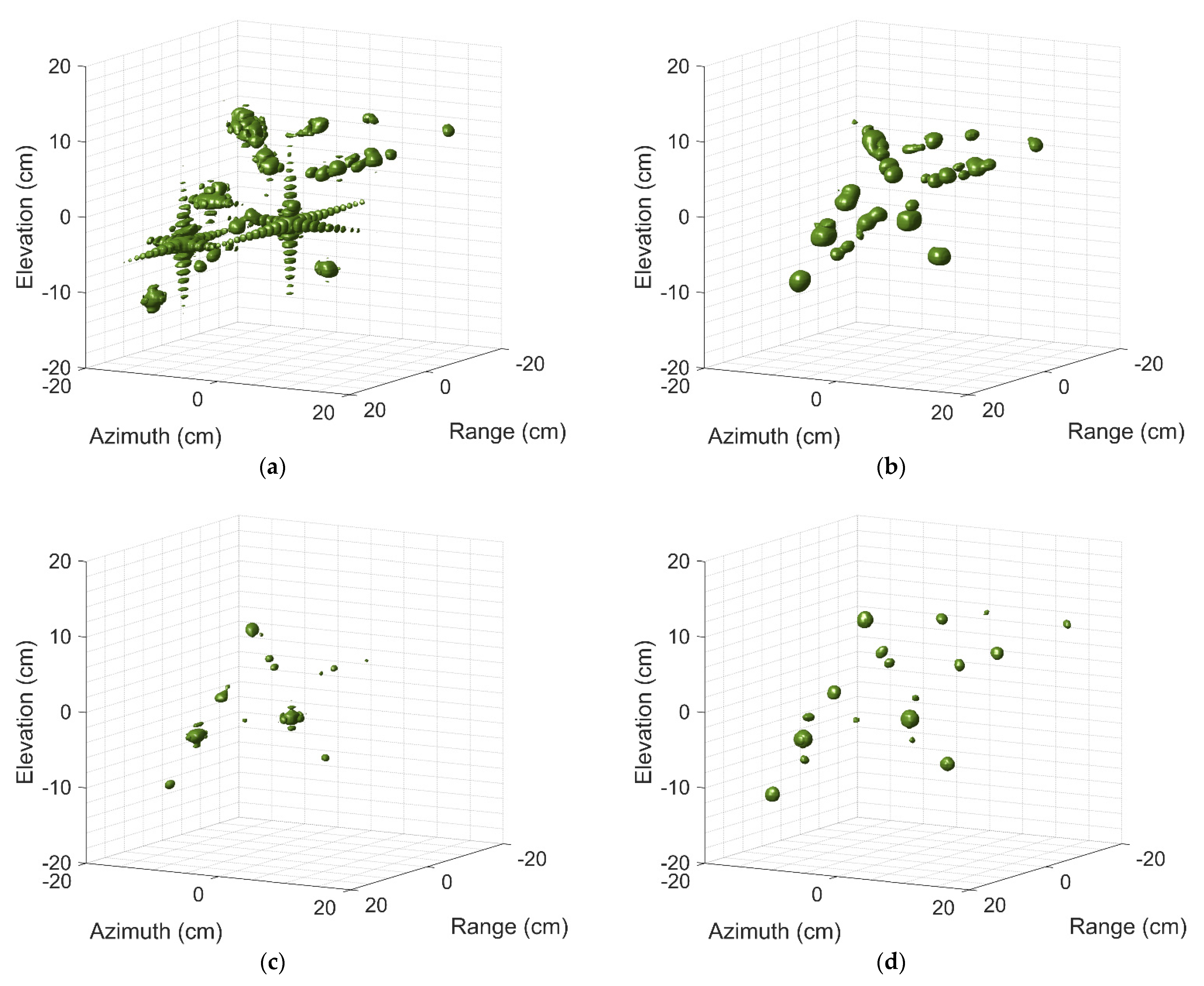 Remotesensing 13 03800 g009