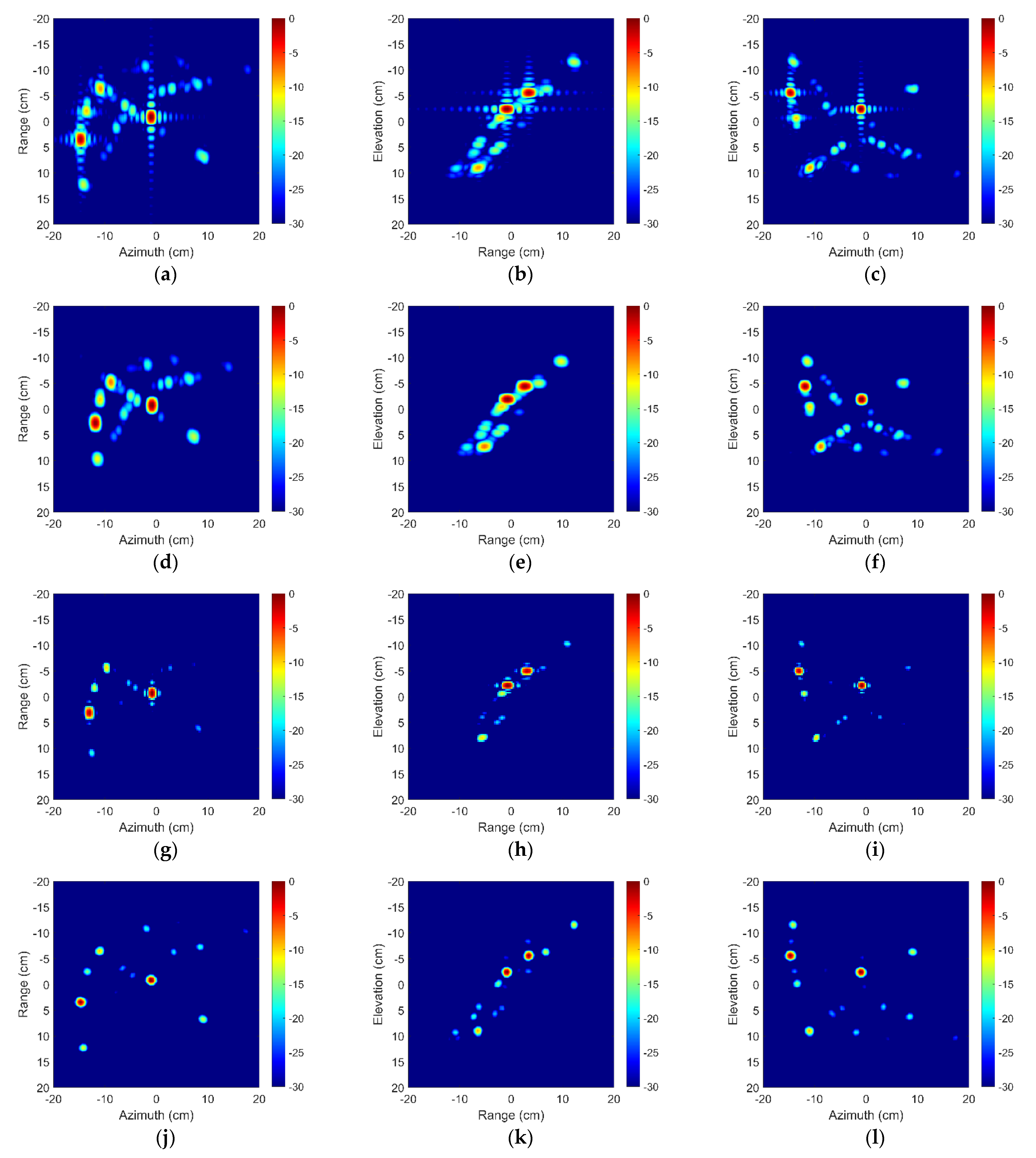 Remotesensing 13 03800 g010
