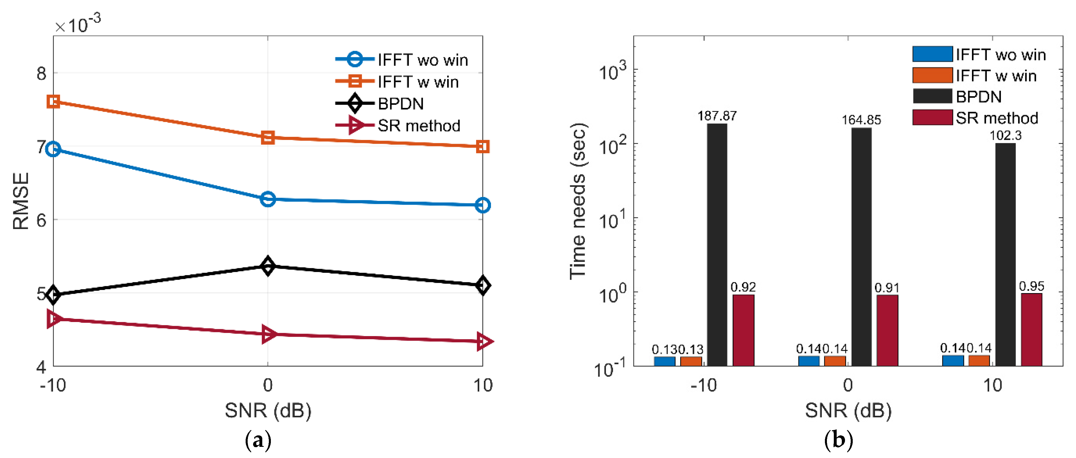 Remotesensing 13 03800 g012