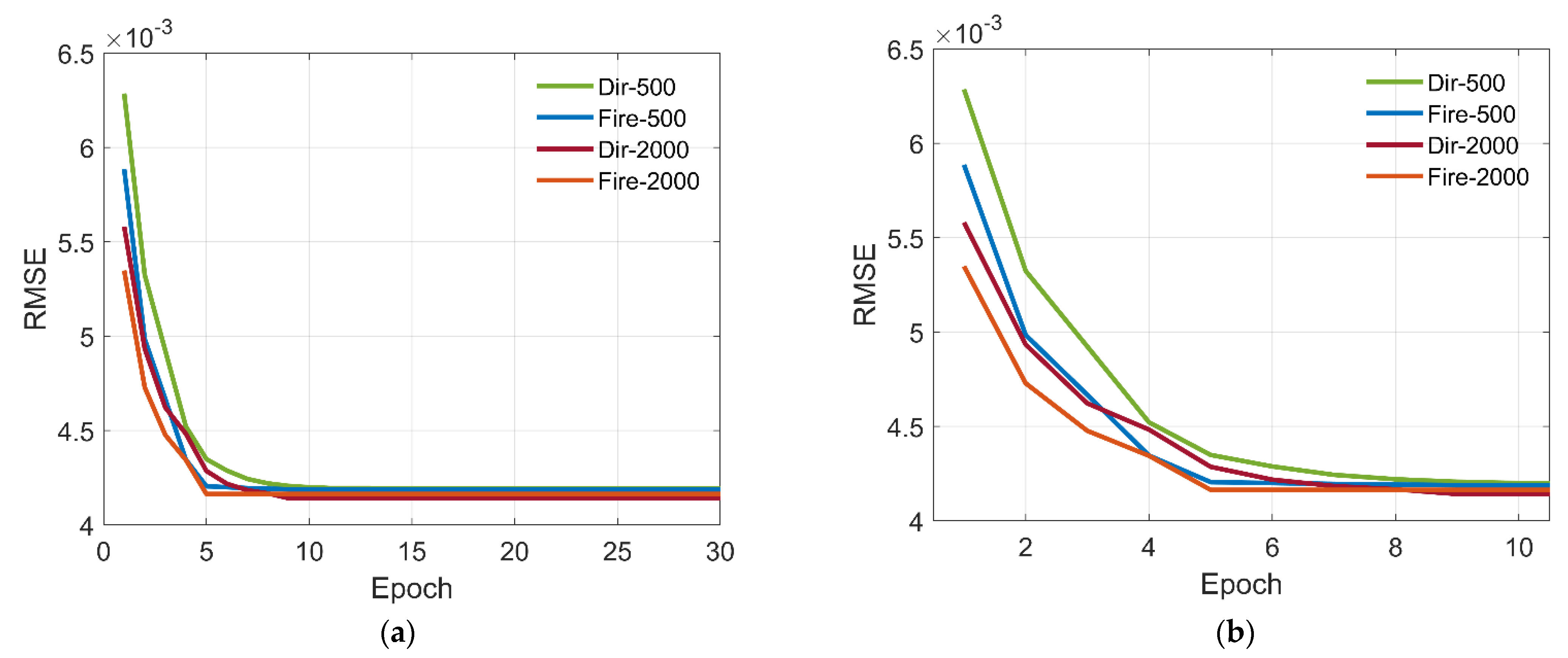 Remotesensing 13 03800 g013