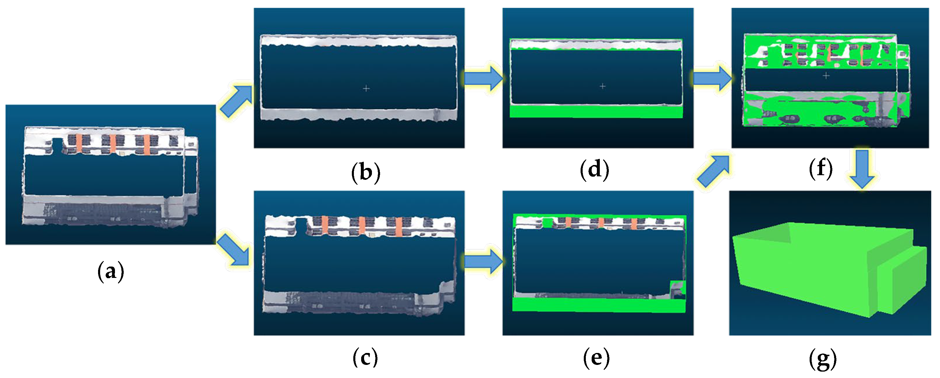 Remotesensing 13 03801 g001