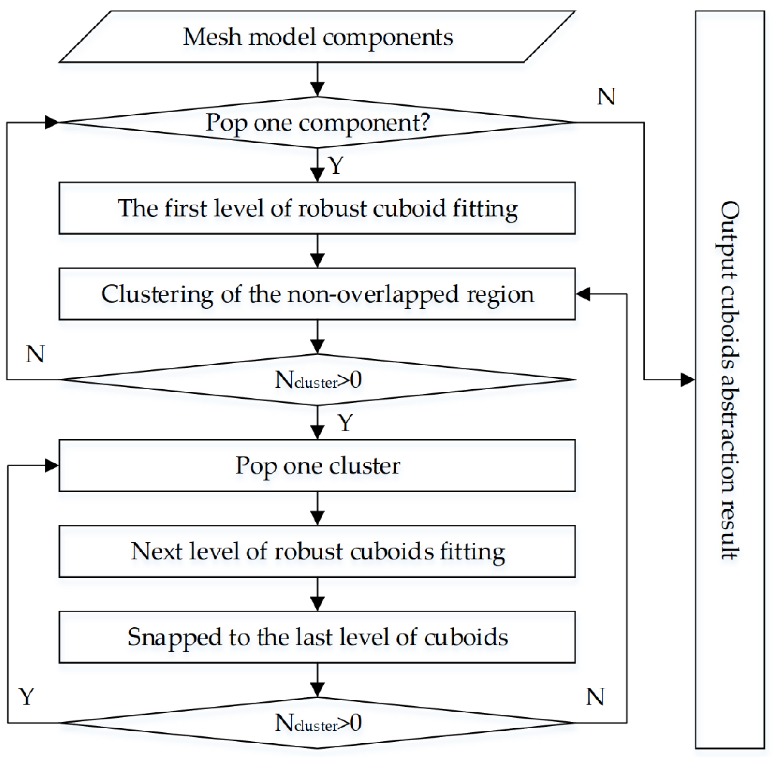 Remotesensing 13 03801 g004