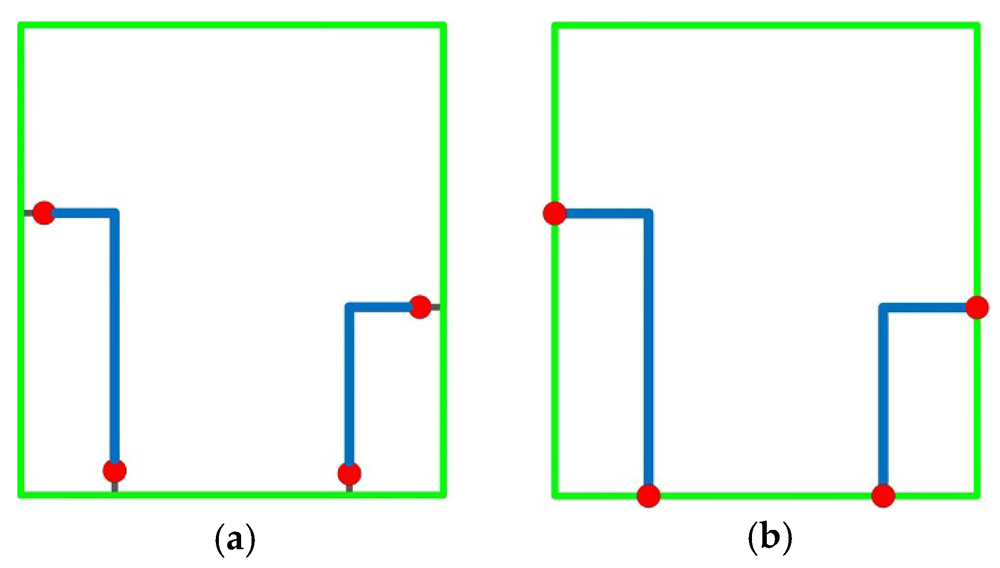 Remotesensing 13 03801 g006