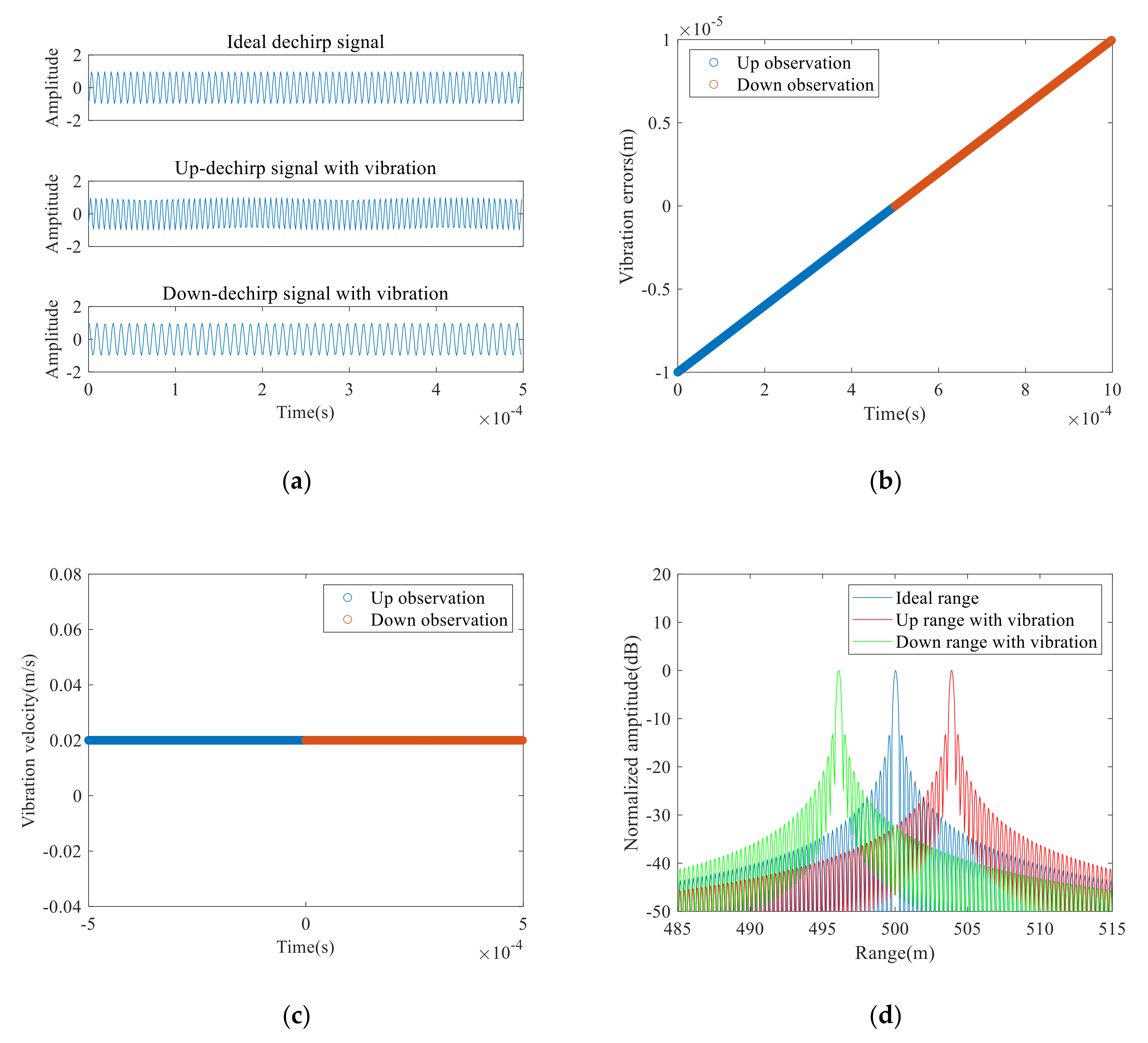 Remotesensing 13 03803 g003