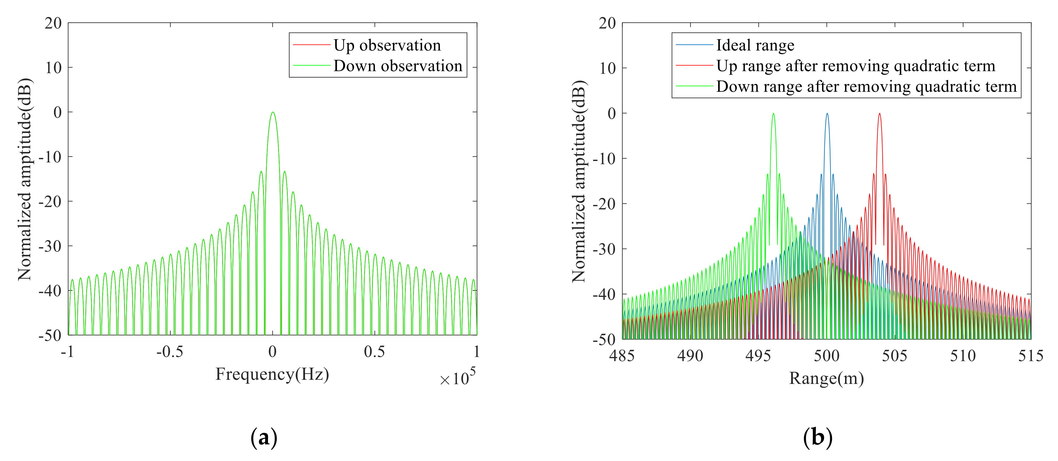 Remotesensing 13 03803 g004a