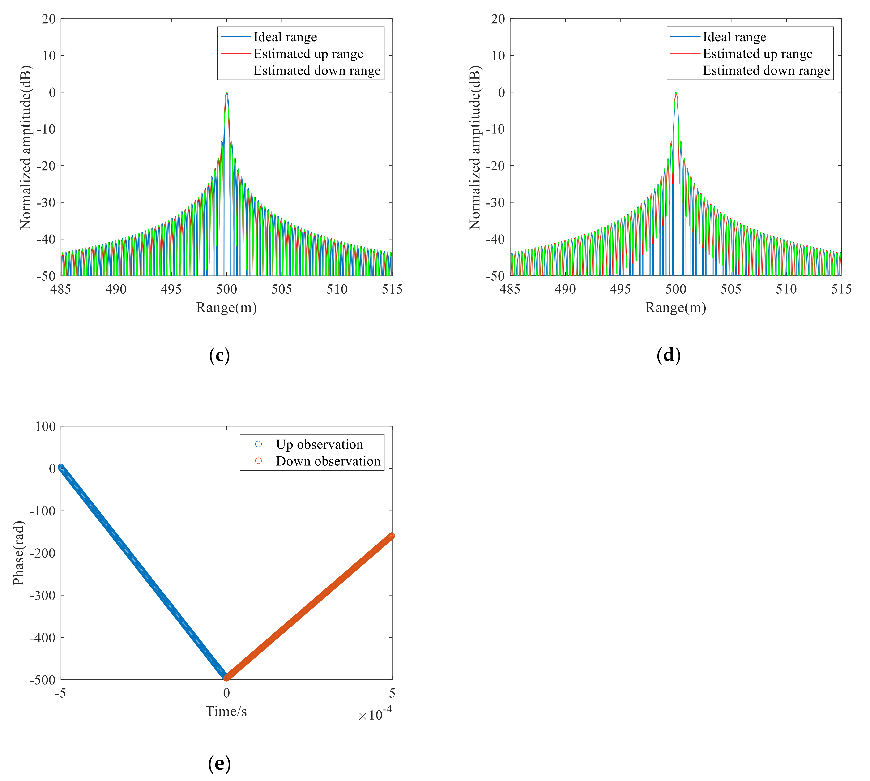 Remotesensing 13 03803 g004b