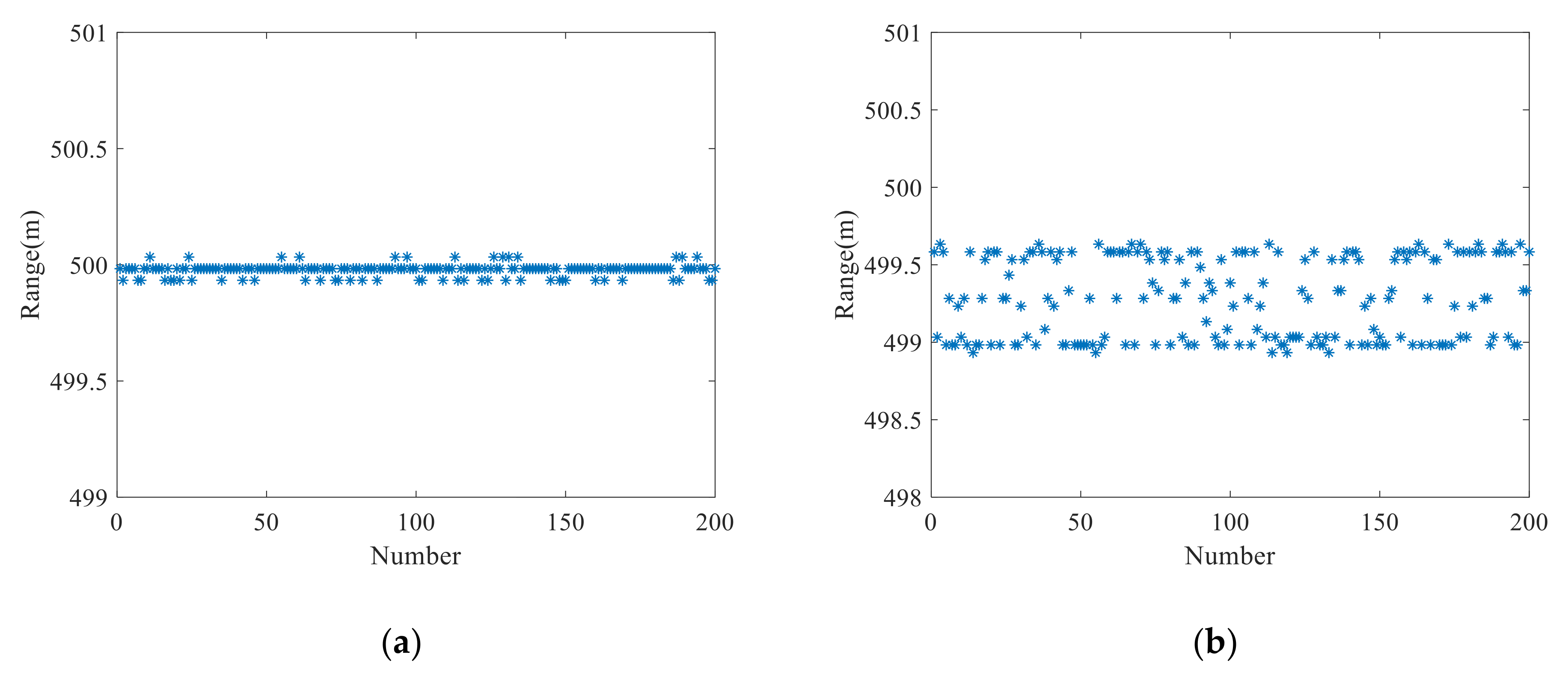 Remotesensing 13 03803 g008a