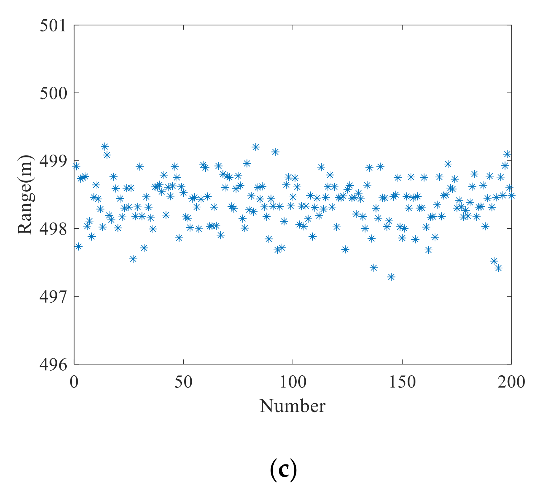 Remotesensing 13 03803 g008b