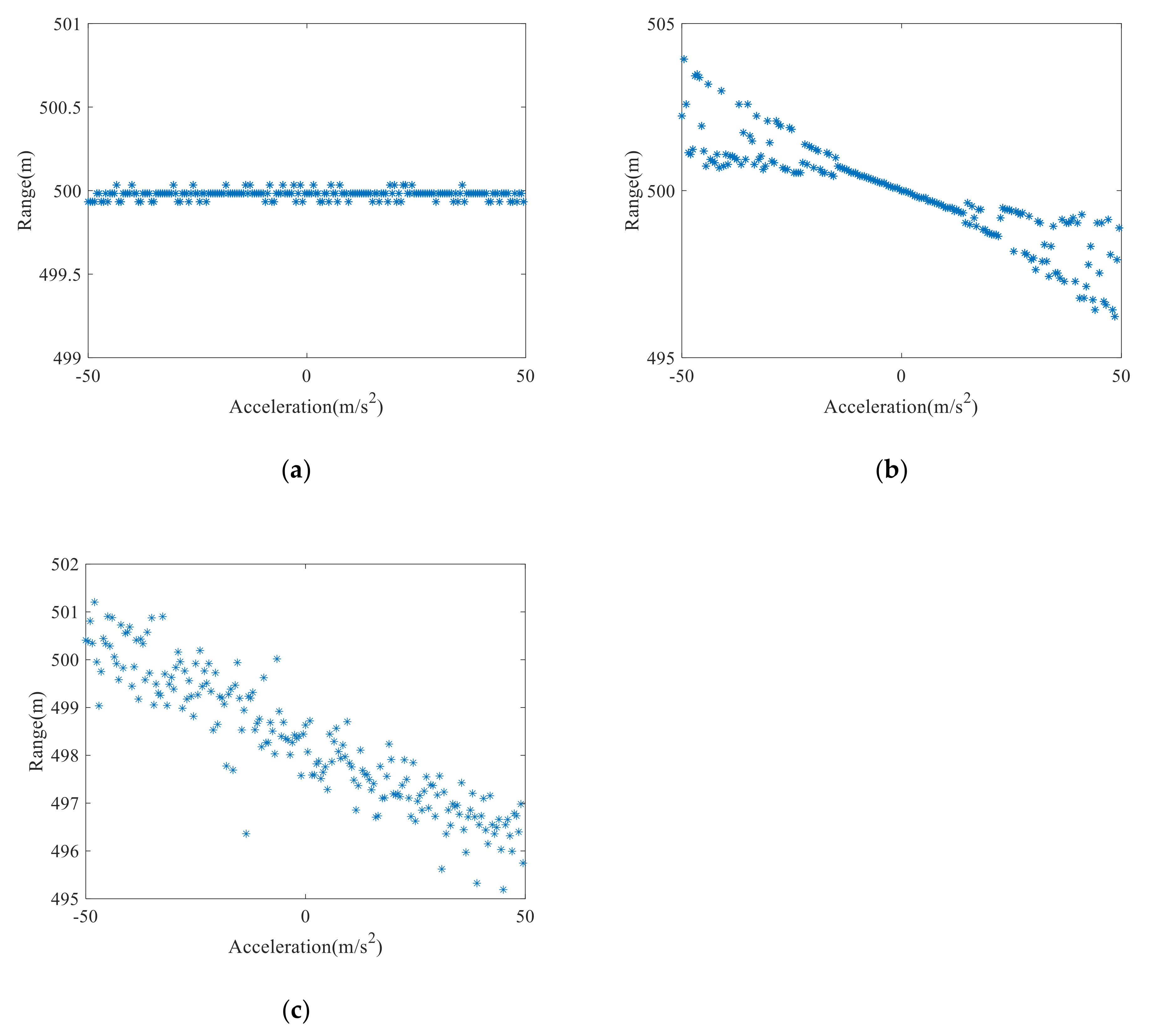 Remotesensing 13 03803 g009