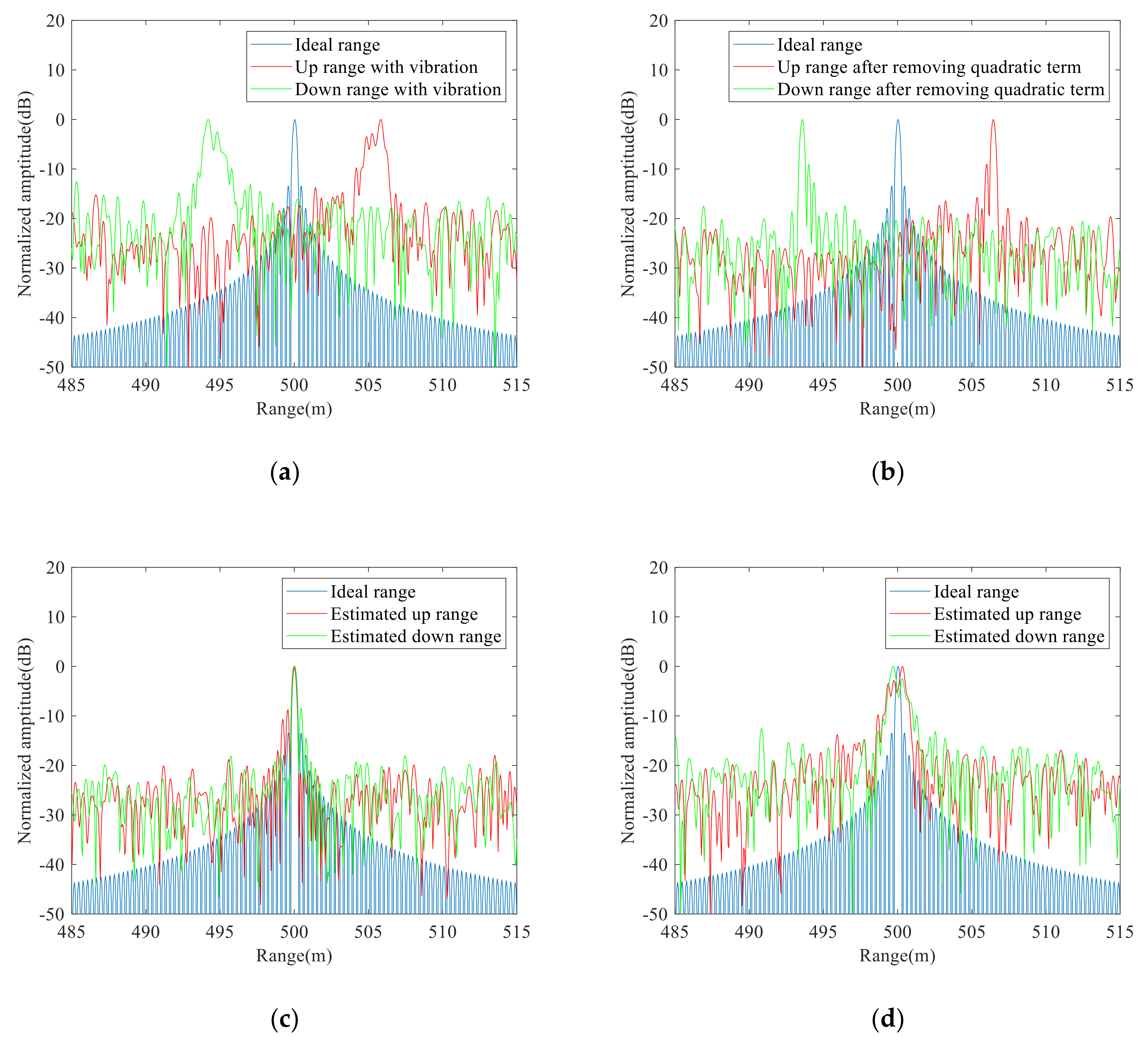 Remotesensing 13 03803 g010
