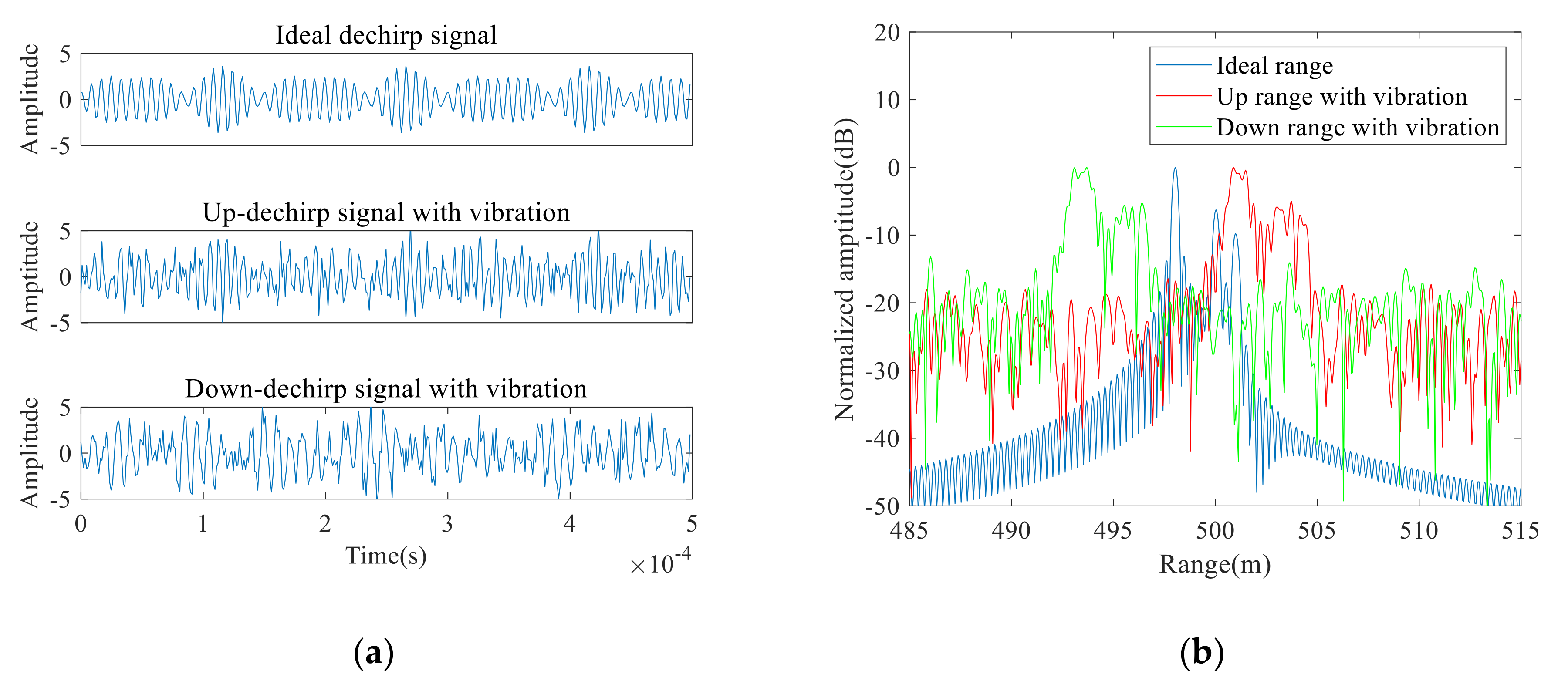 Remotesensing 13 03803 g011