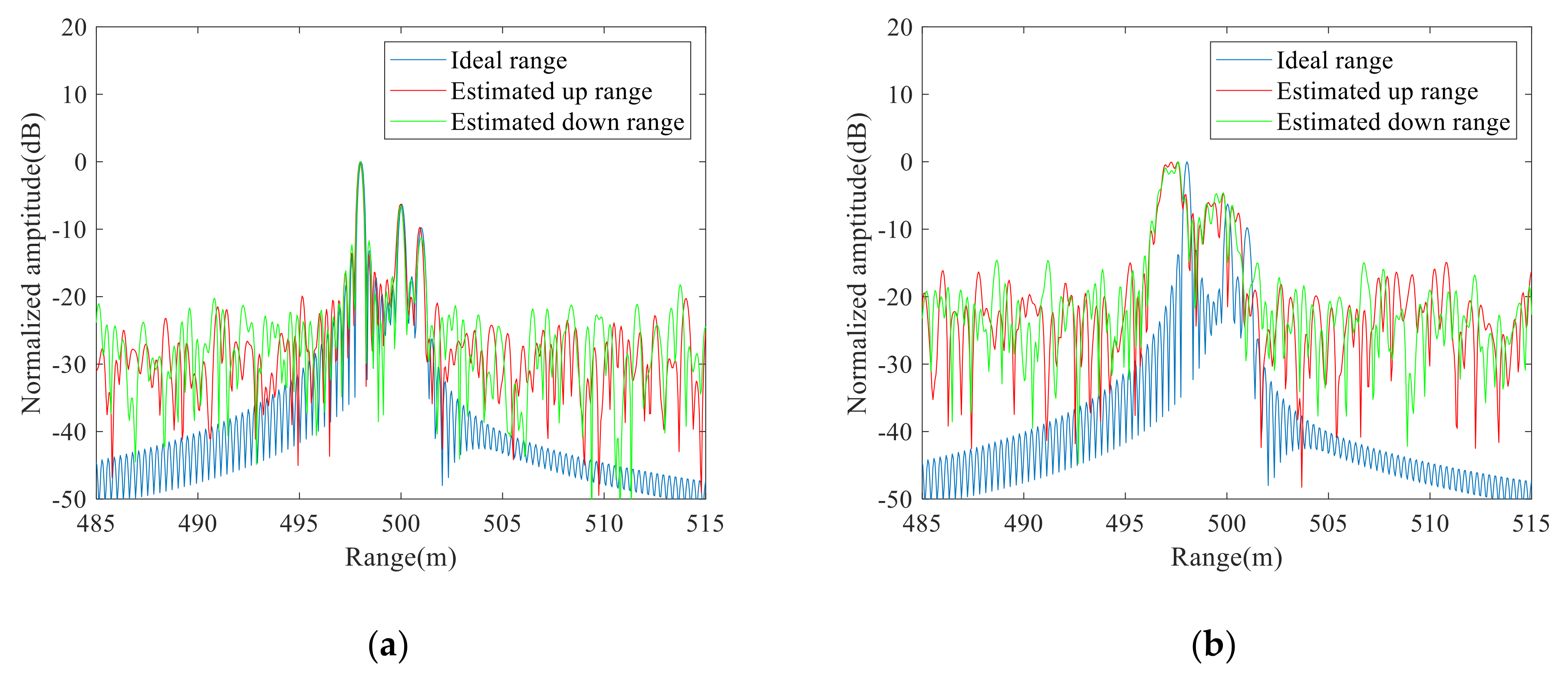 Remotesensing 13 03803 g013