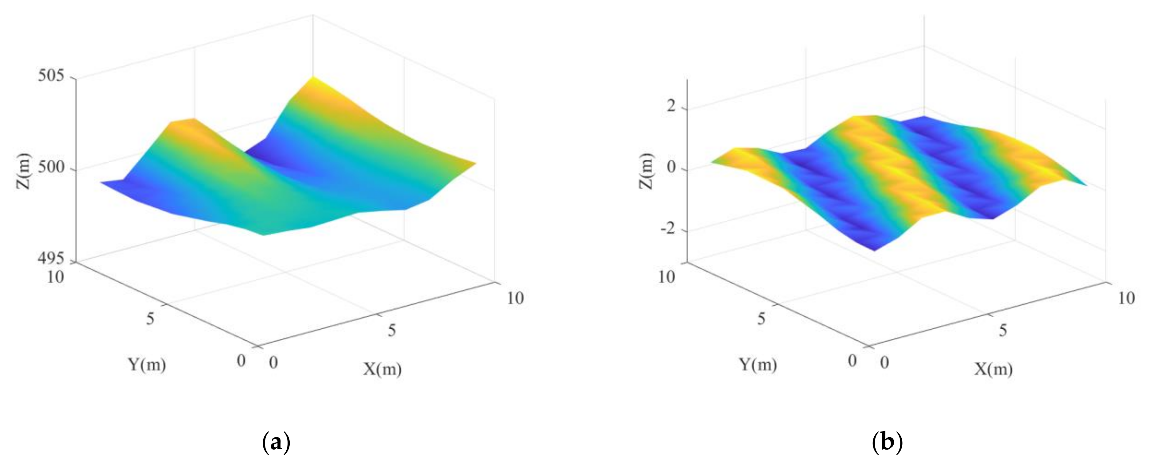 Remotesensing 13 03803 g016