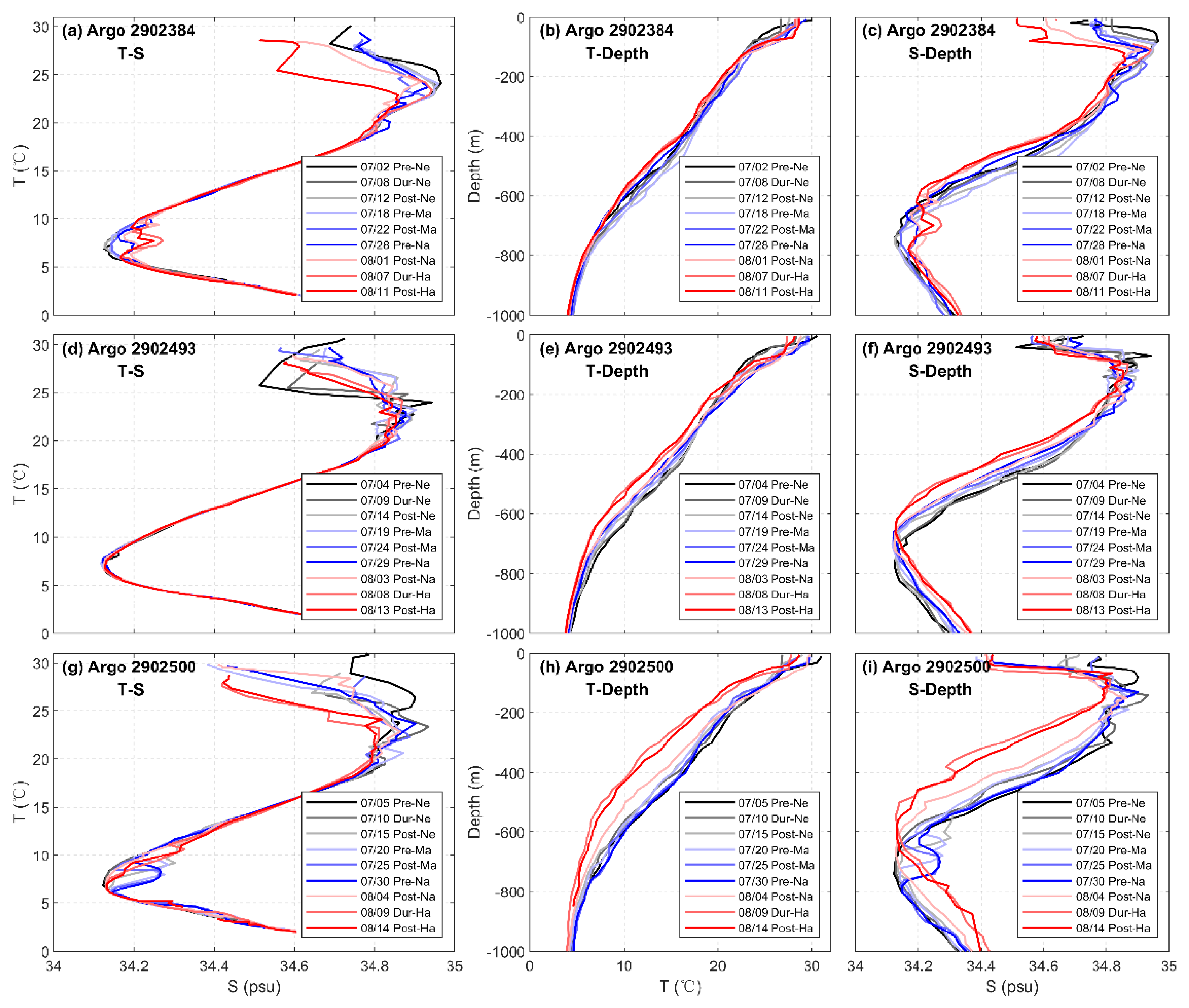 Remotesensing 13 03805 g008